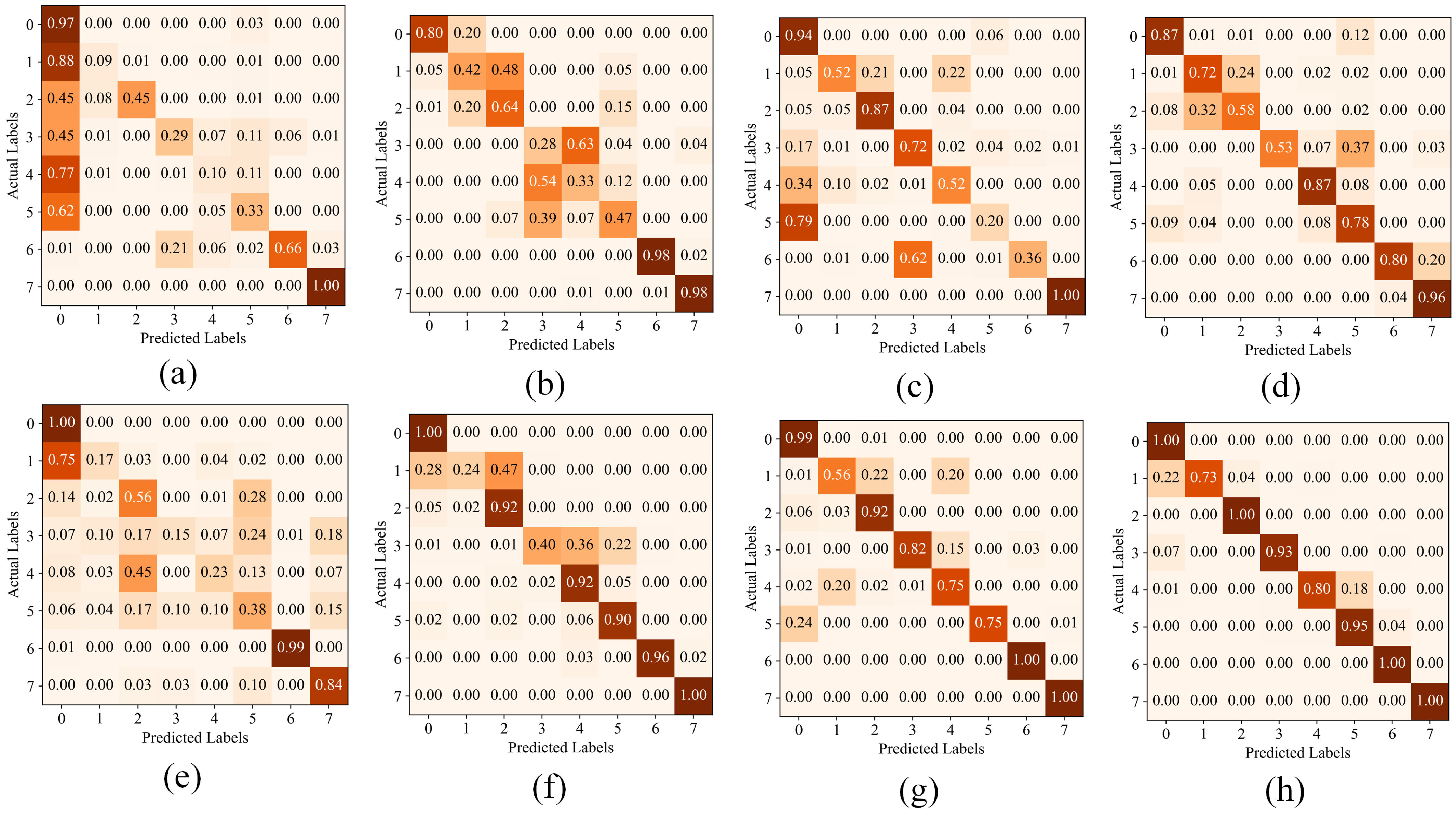 Actuators 14 00398 g009