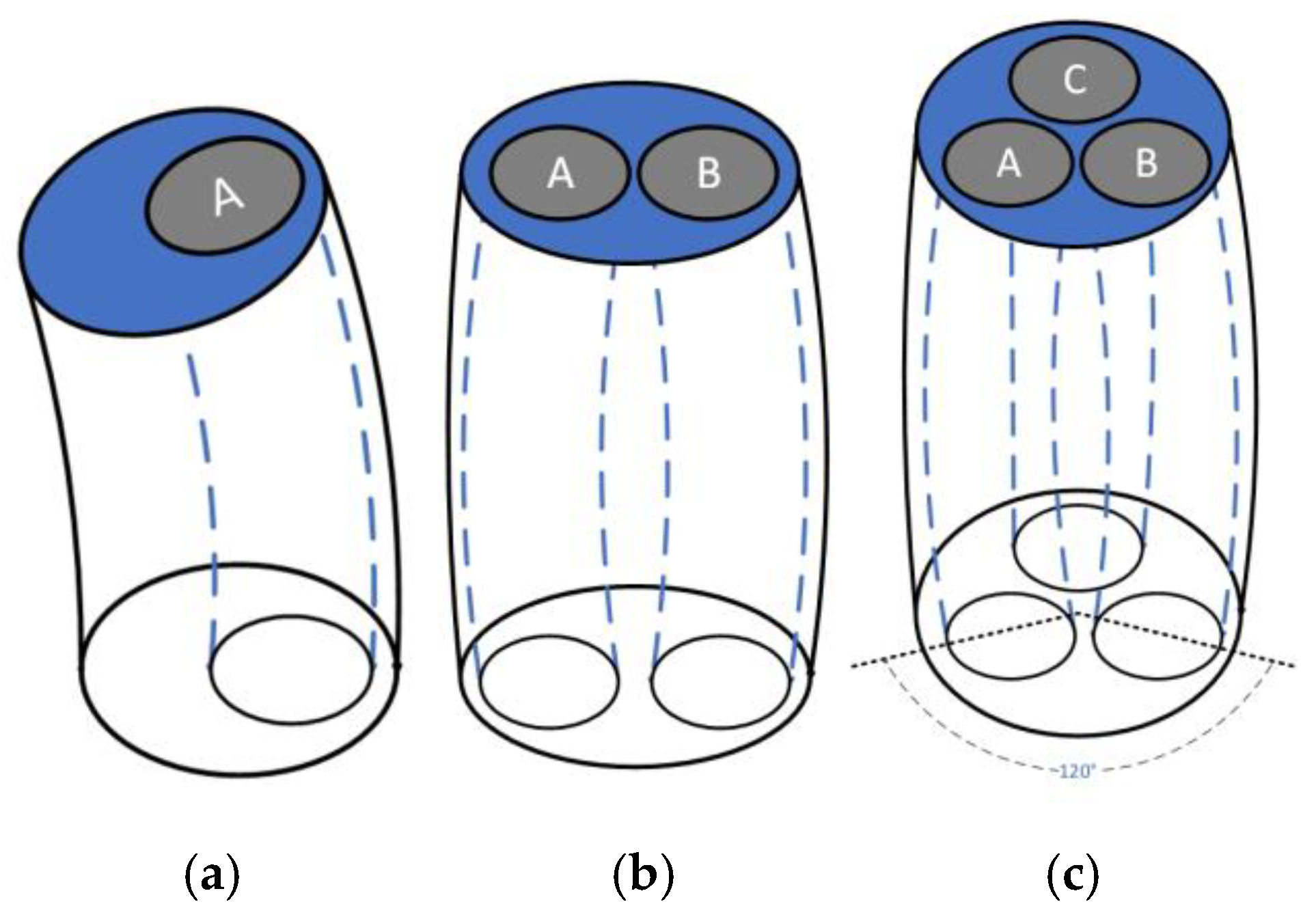 Actuators 14 00399 g001