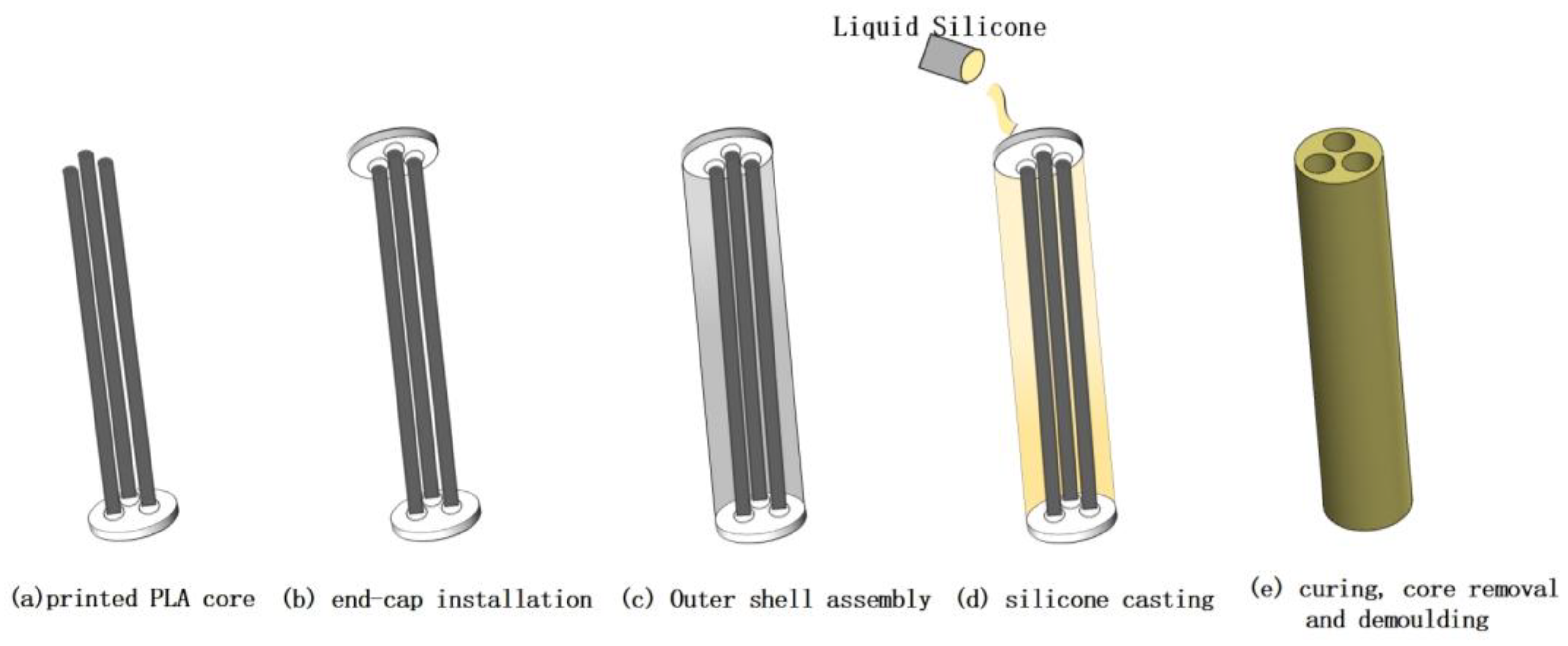 Actuators 14 00399 g004