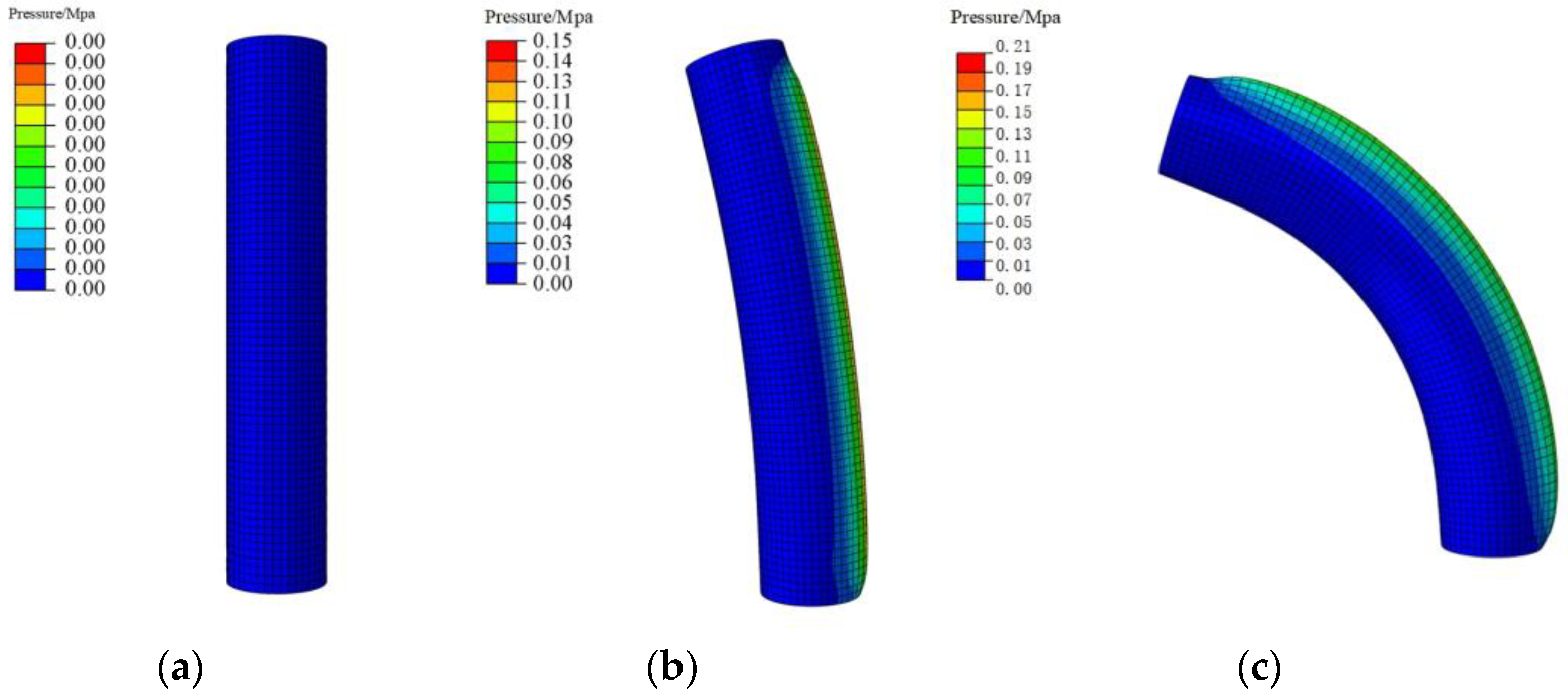 Actuators 14 00399 g011