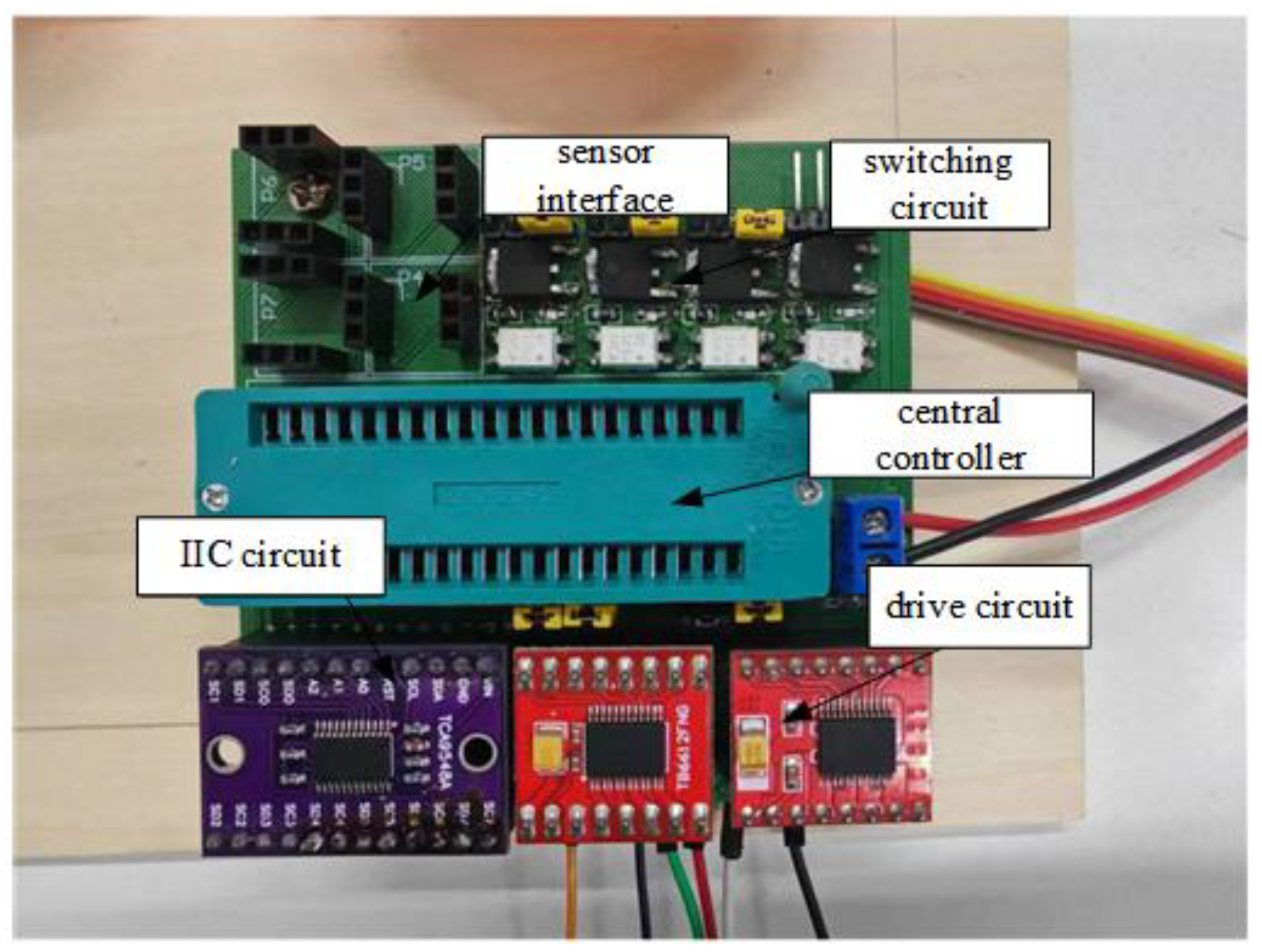Actuators 14 00399 g015
