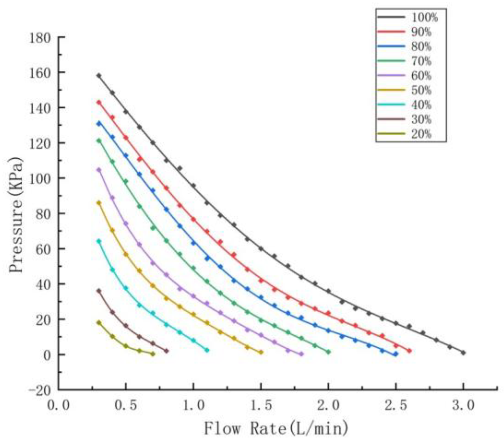 Actuators 14 00399 g017