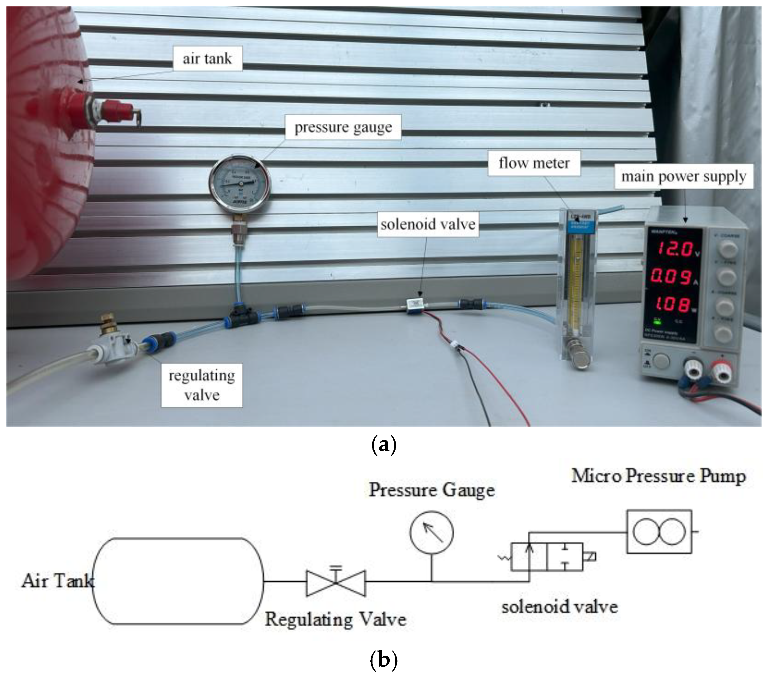 Actuators 14 00399 g018