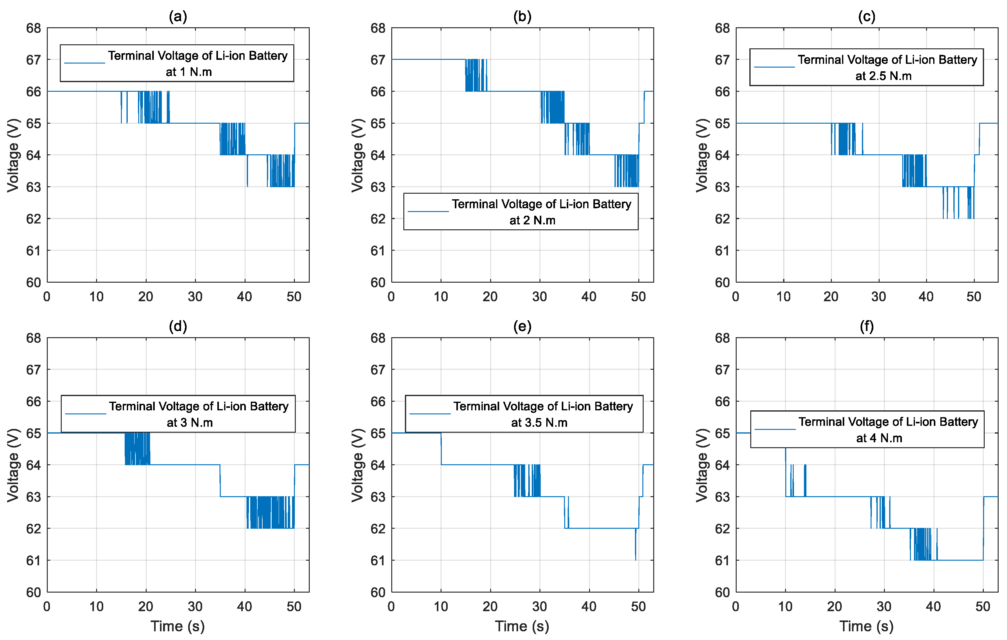 Actuators 14 00400 g006 Actuators 14 00400 g006