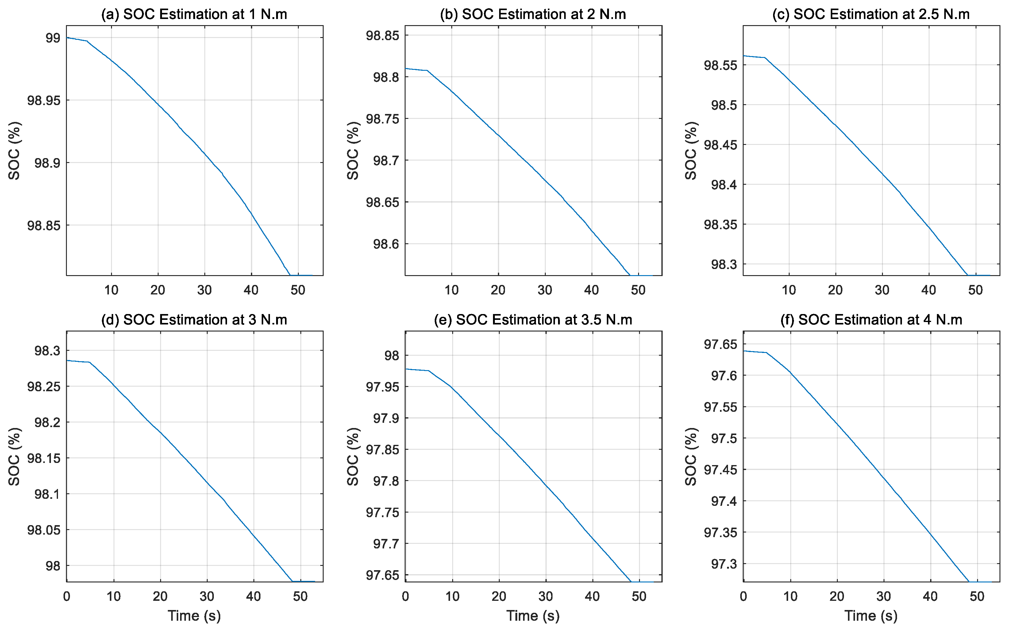 Actuators 14 00400 g011 Actuators 14 00400 g011
