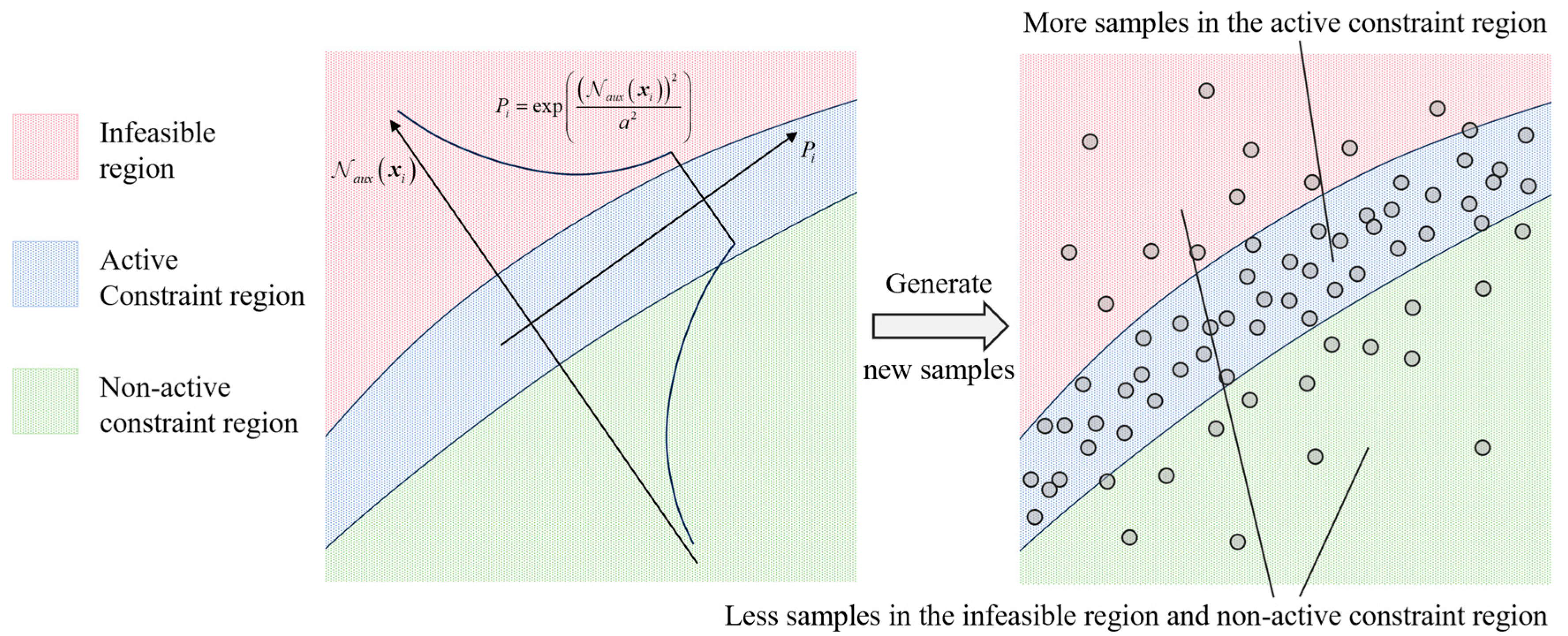 Actuators 14 00402 g003