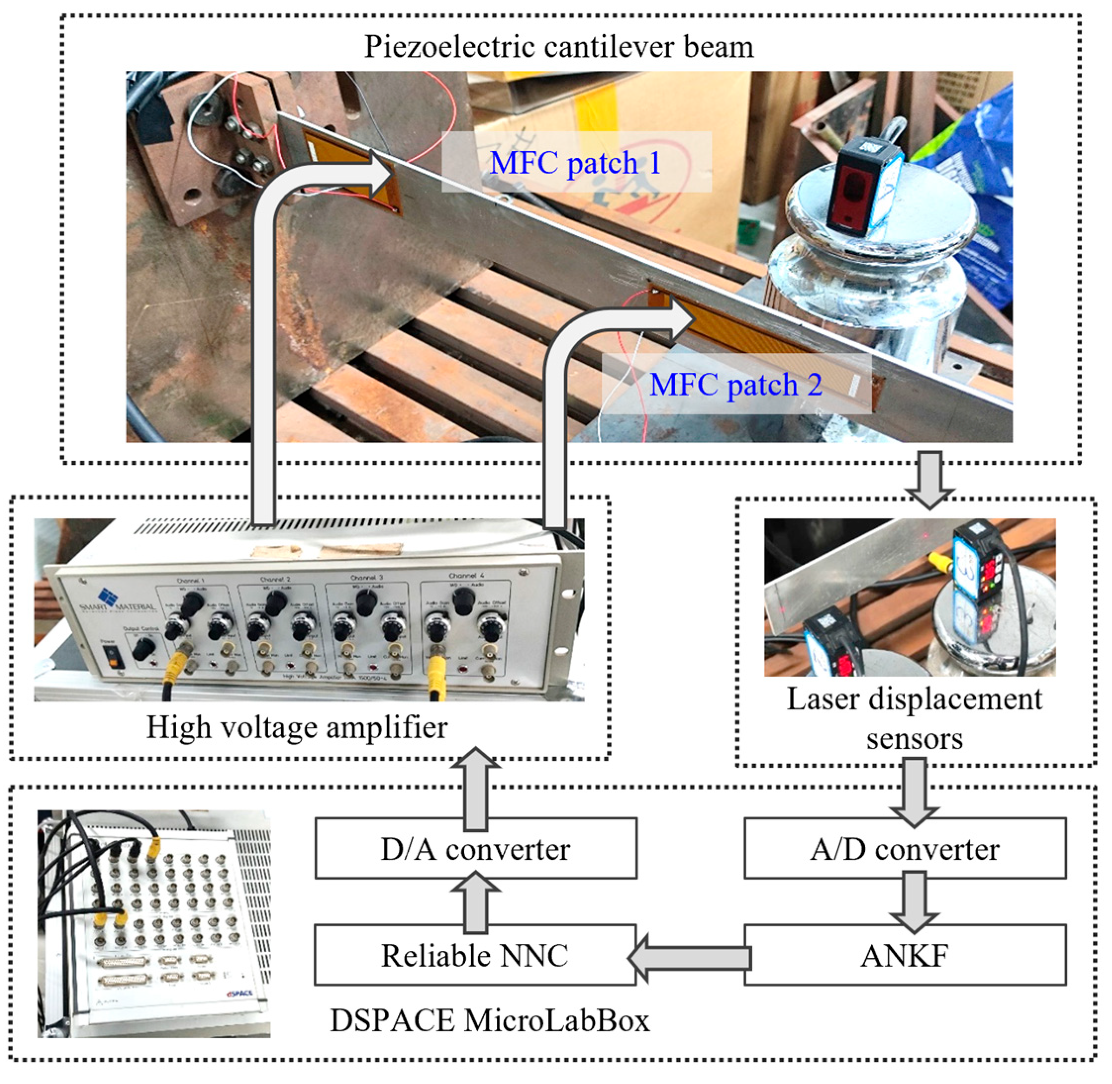Actuators 14 00402 g020
