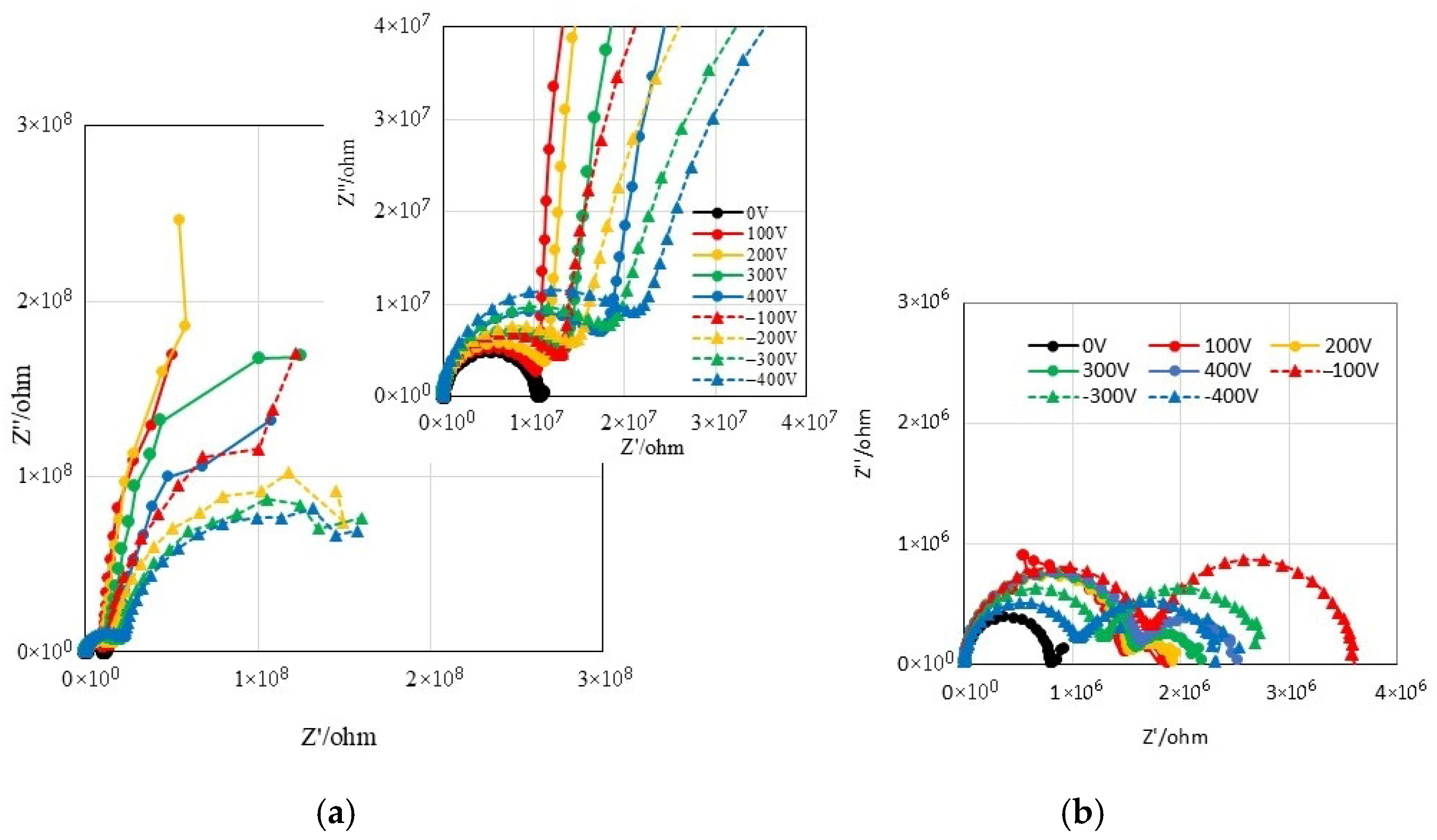 Actuators 14 00404 g006
