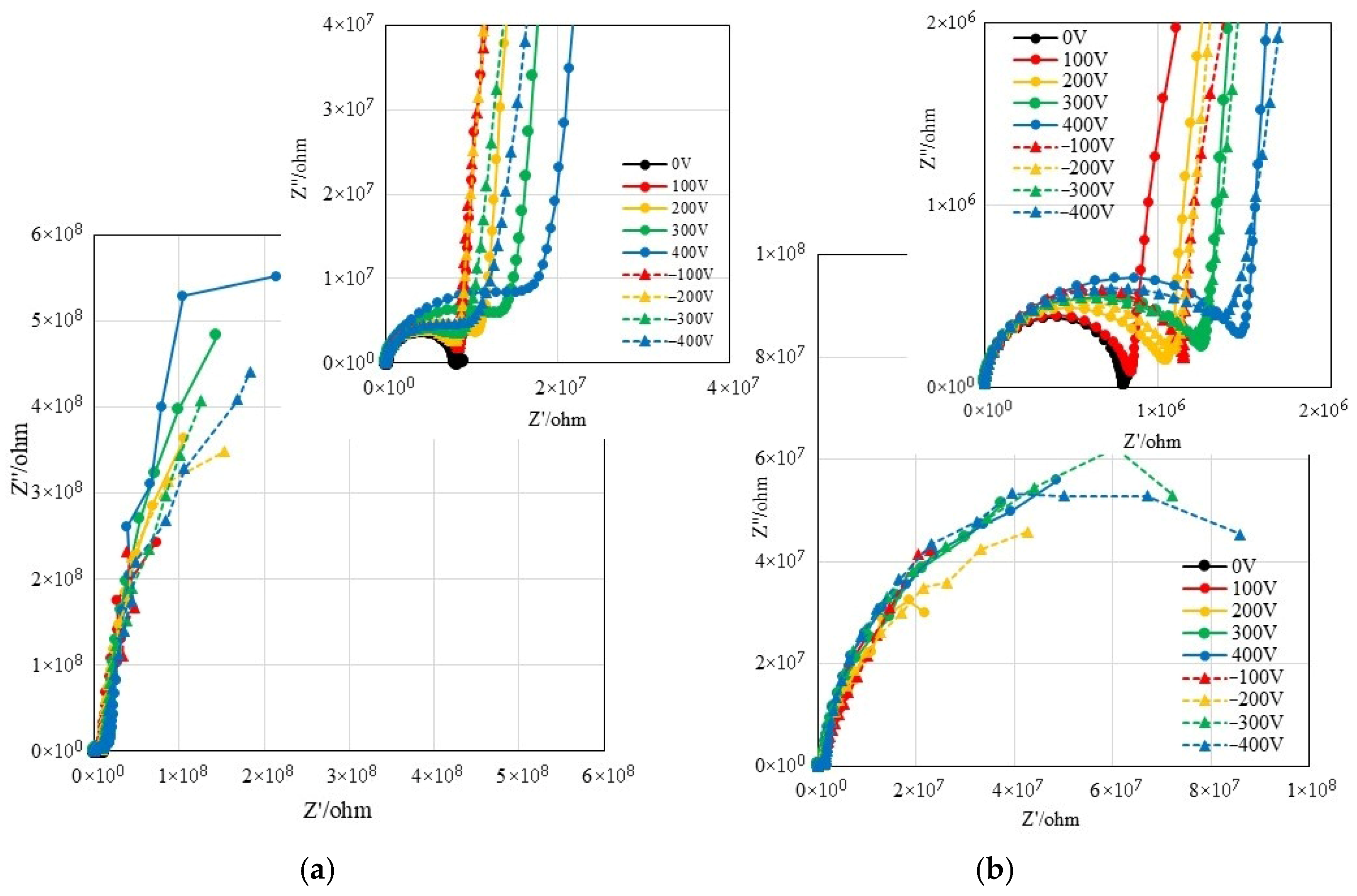 Actuators 14 00404 g007