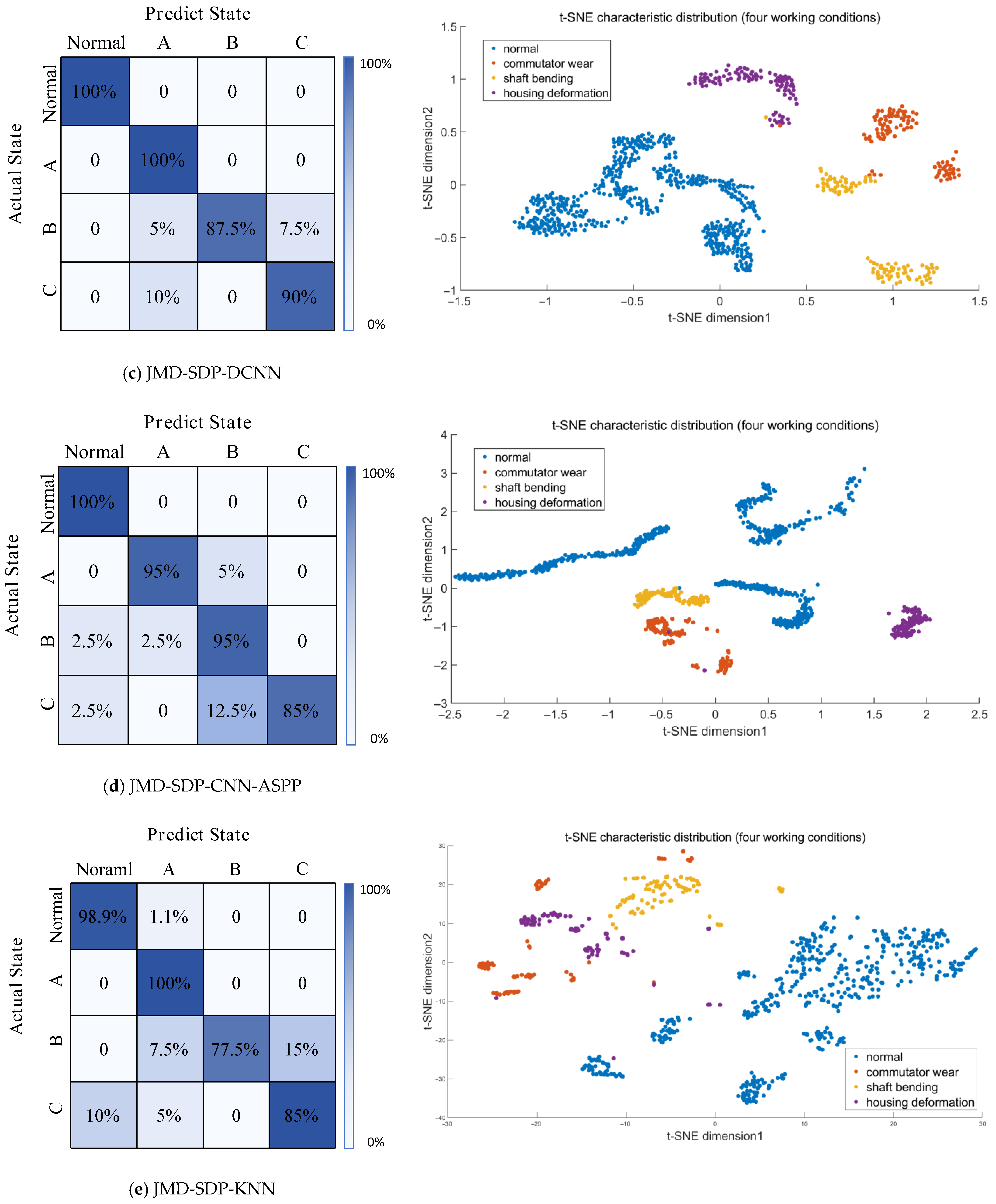 Actuators 14 00405 g010b Actuators 14 00405 g010b