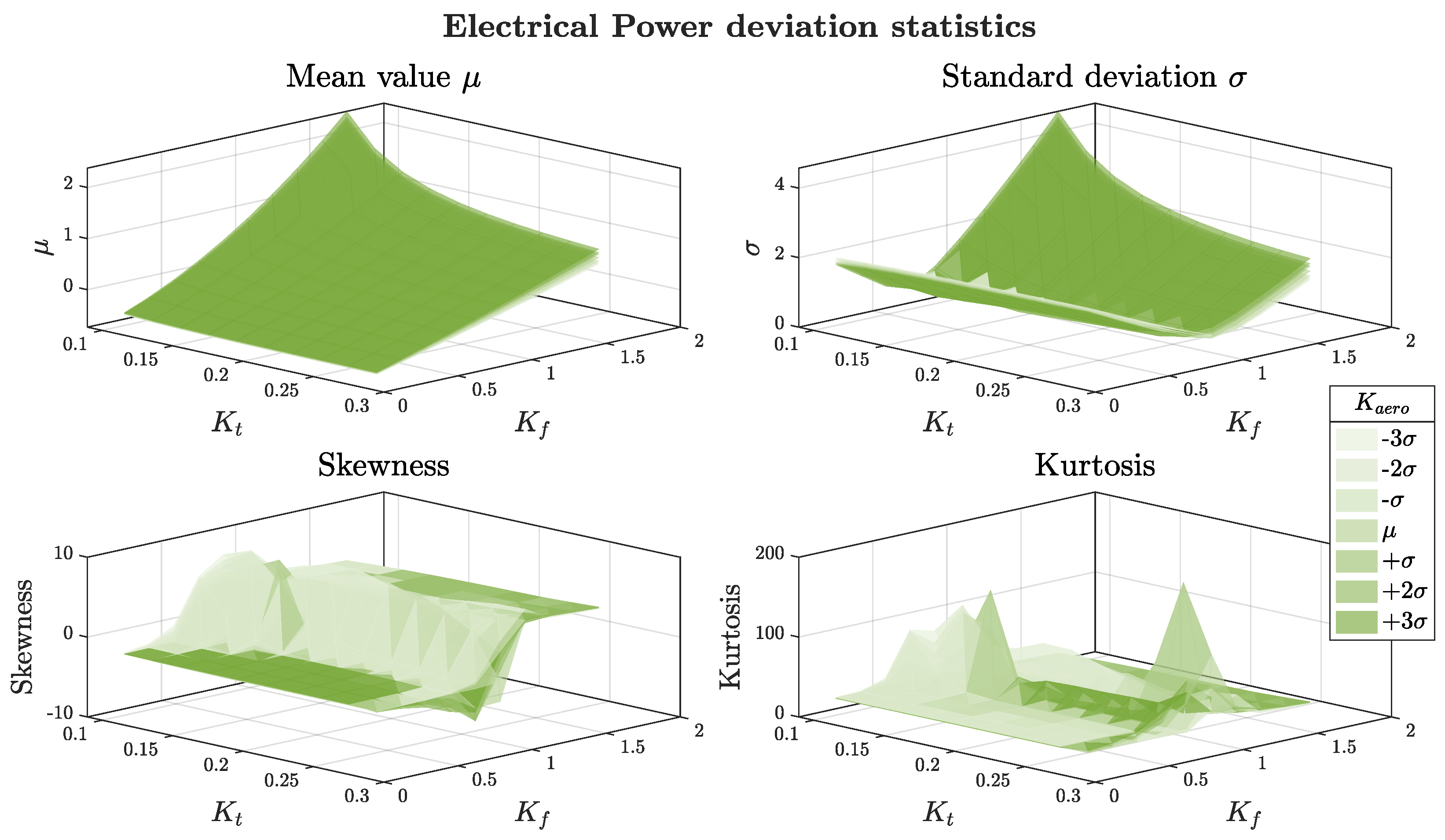 Actuators 14 00407 g023 Actuators 14 00407 g023