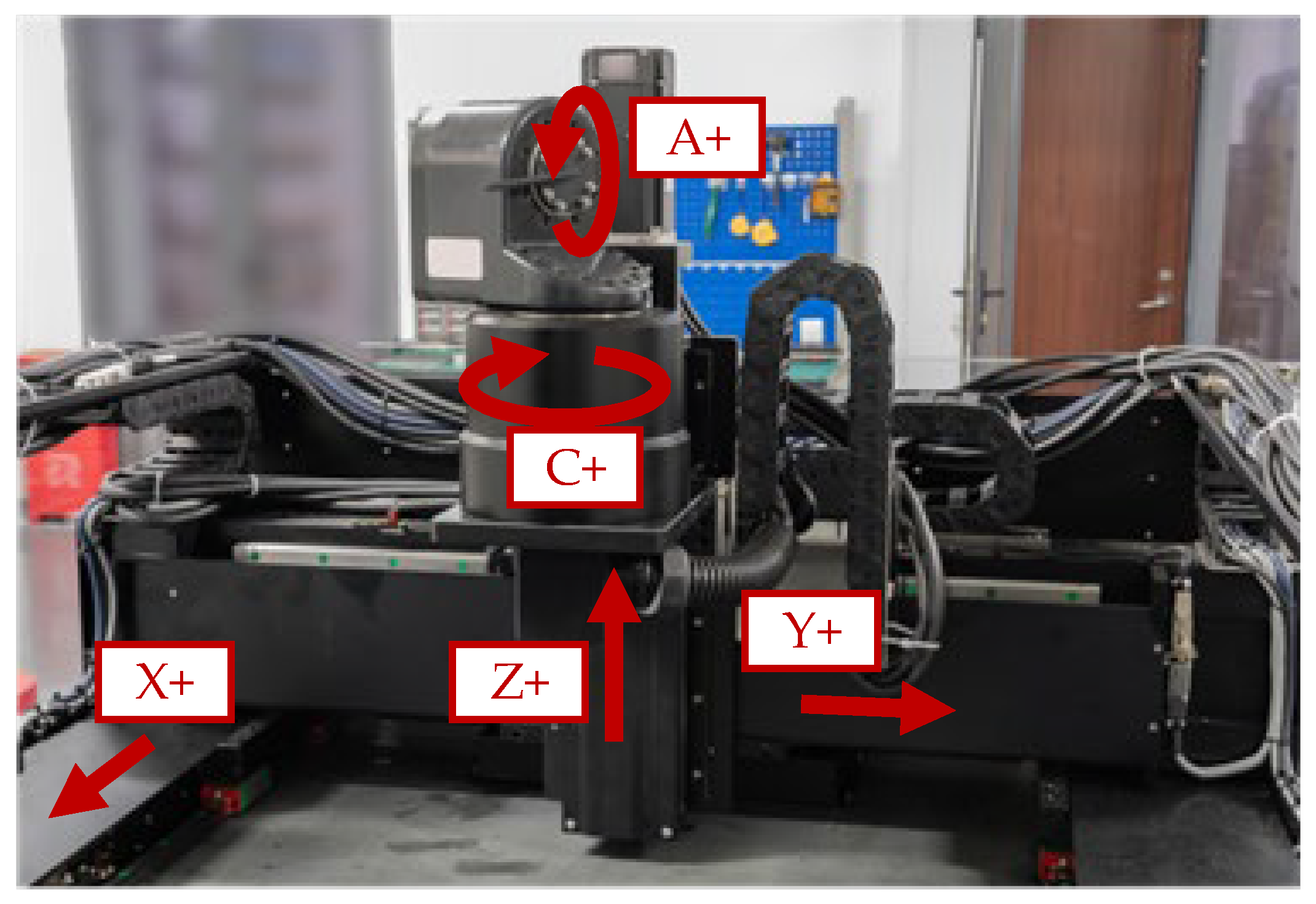 Actuators 14 00409 g003