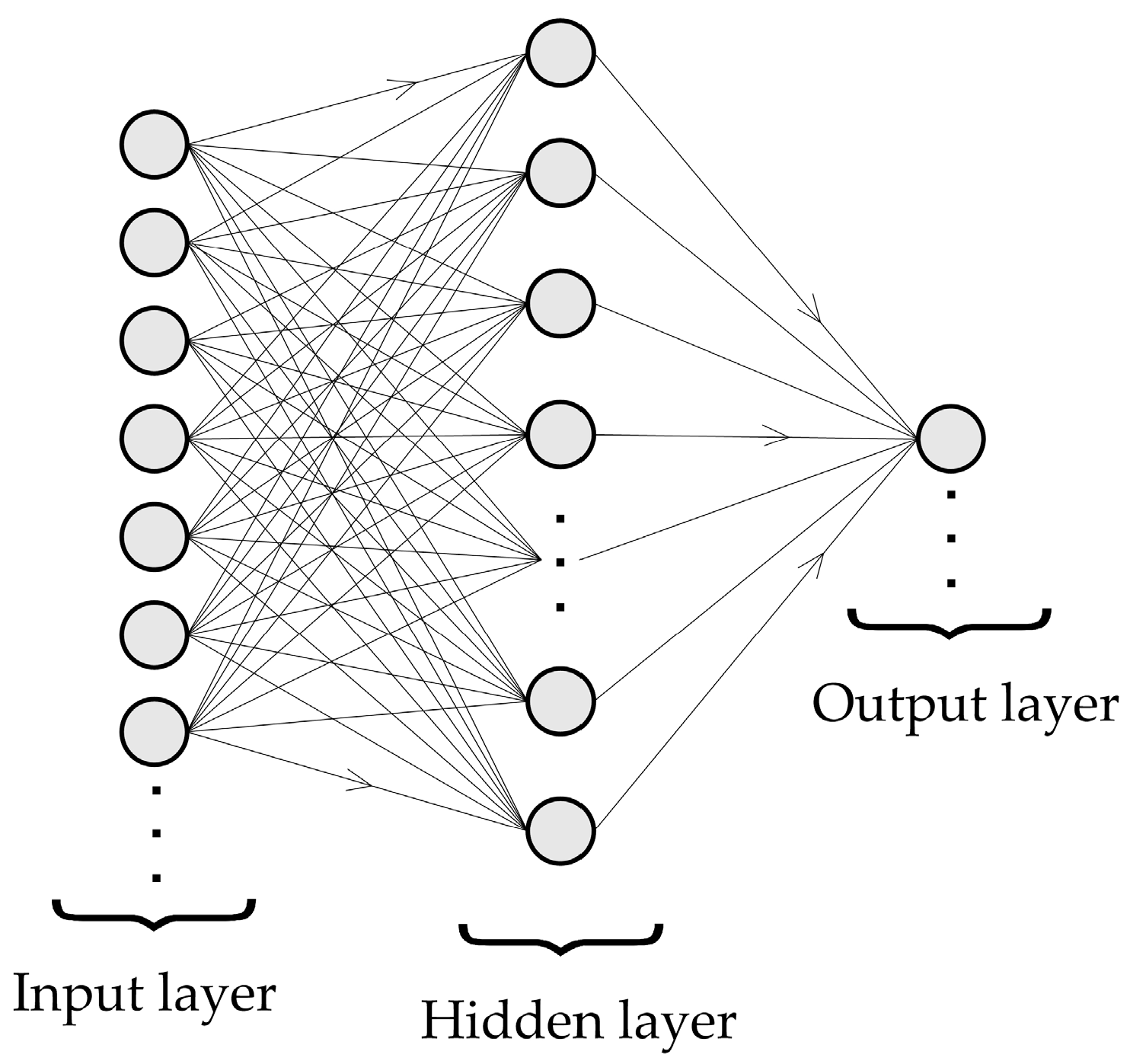 Actuators 14 00410 g002