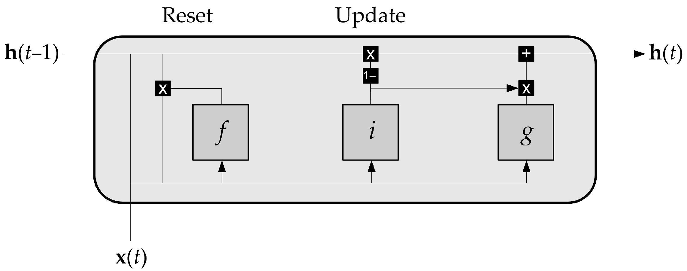 Actuators 14 00410 g004