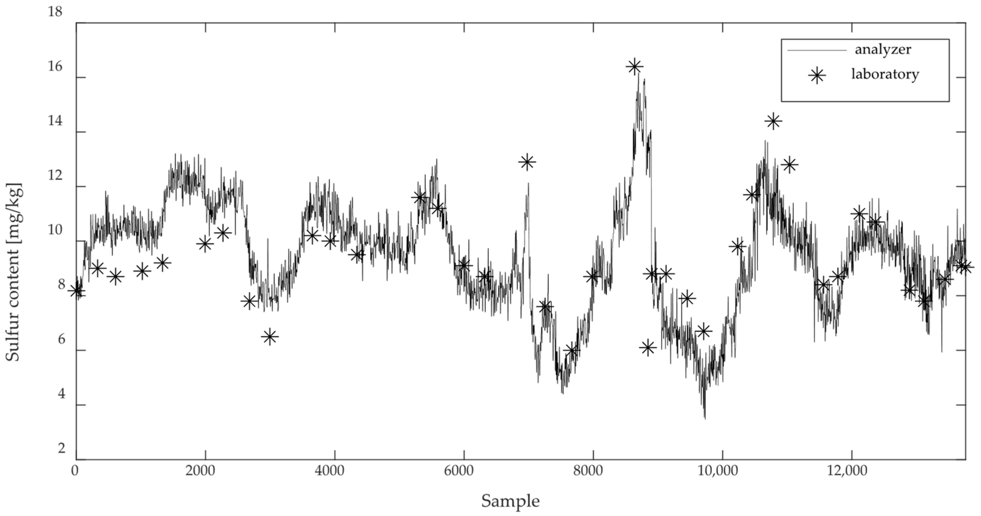 Actuators 14 00410 g007