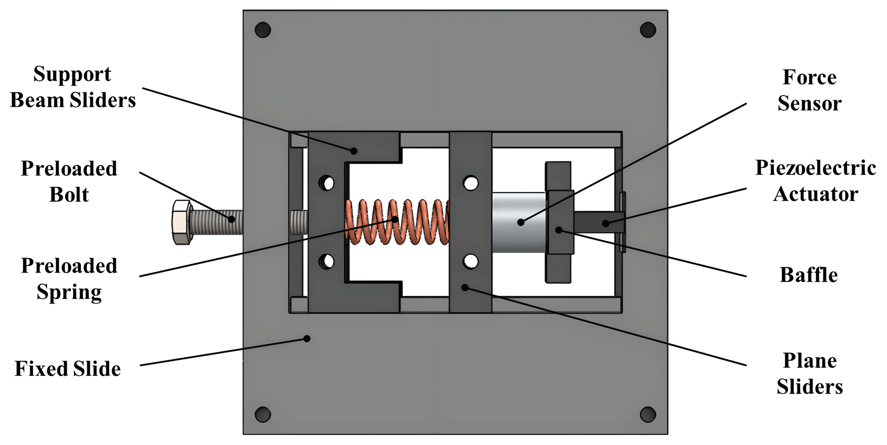 Actuators 14 00411 g003