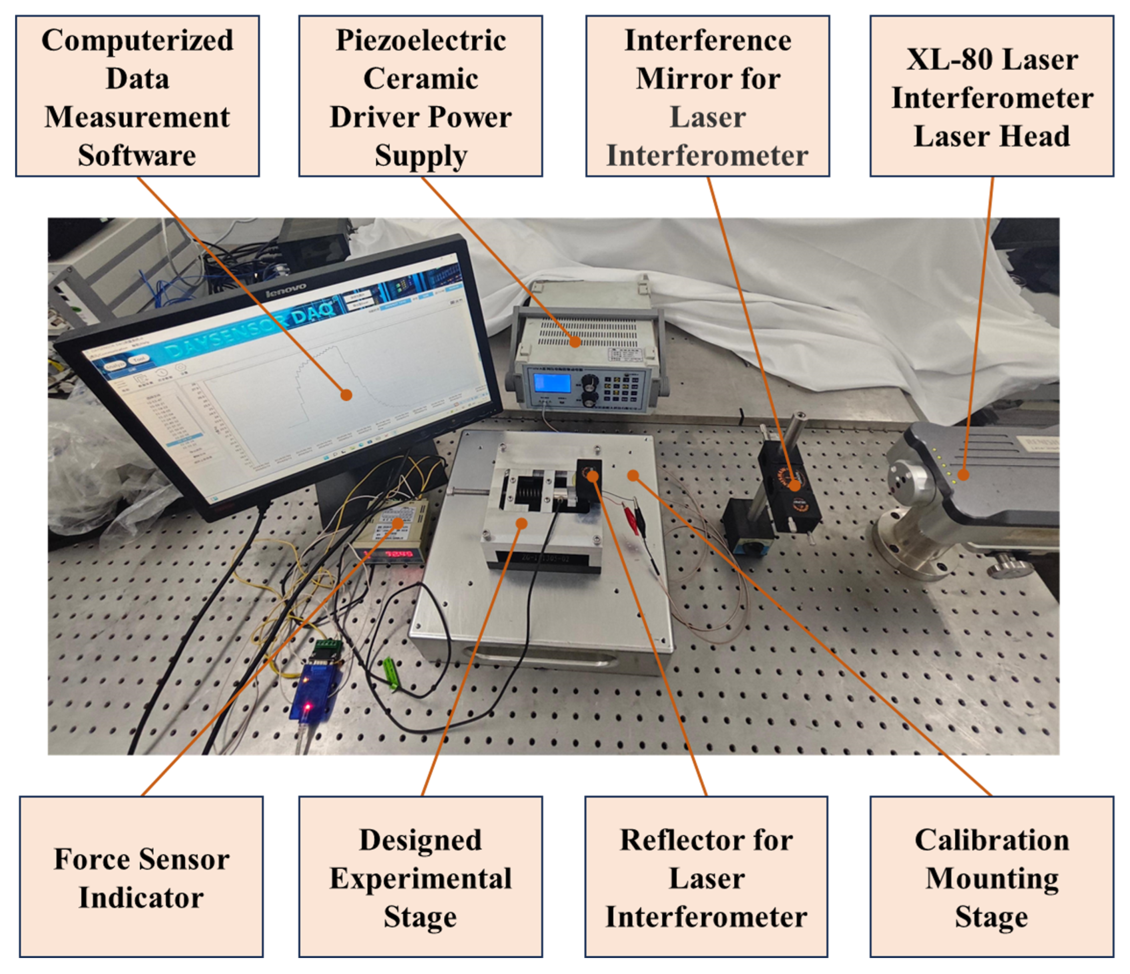 Actuators 14 00411 g004