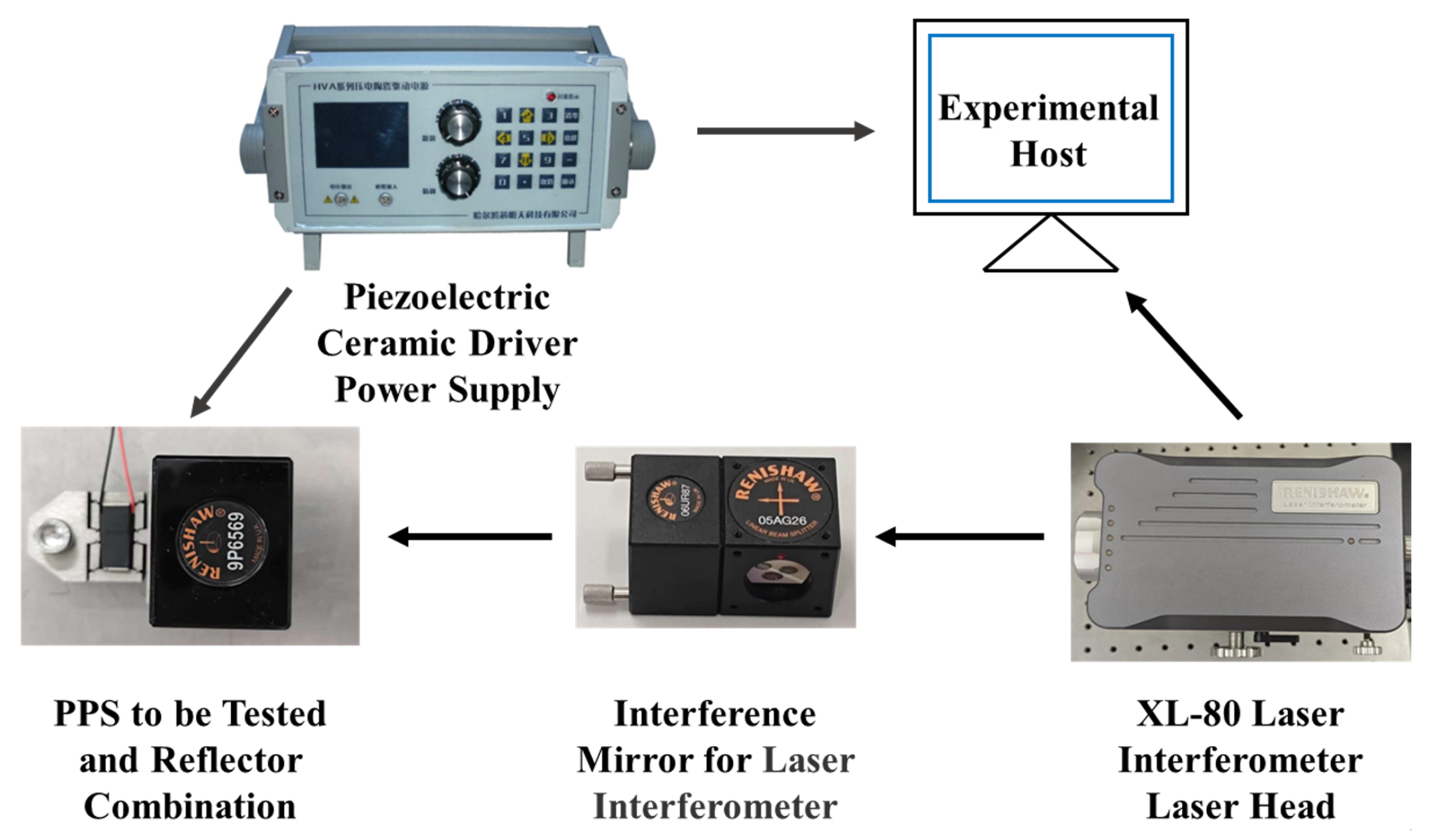 Actuators 14 00411 g014