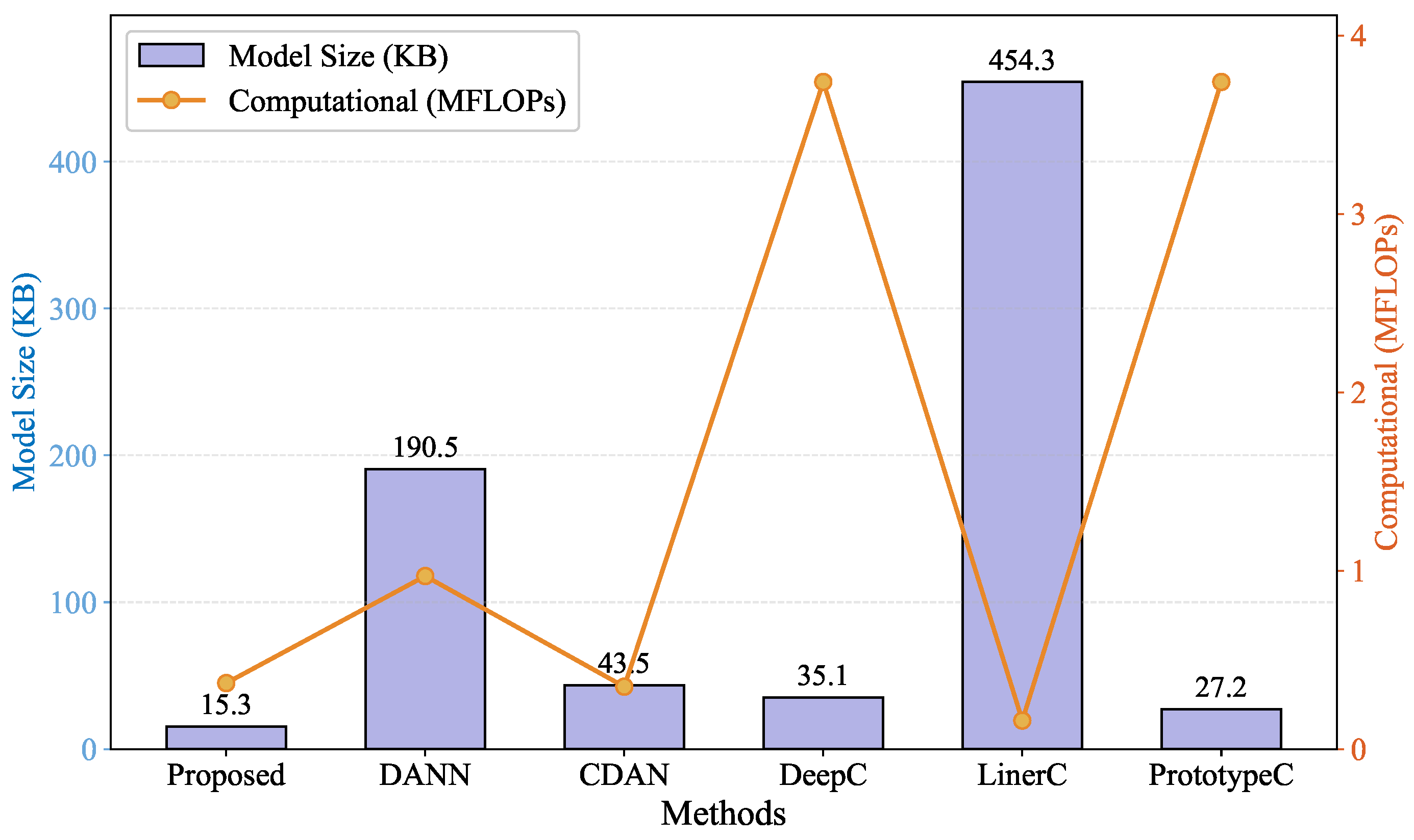 Actuators 14 00415 g010