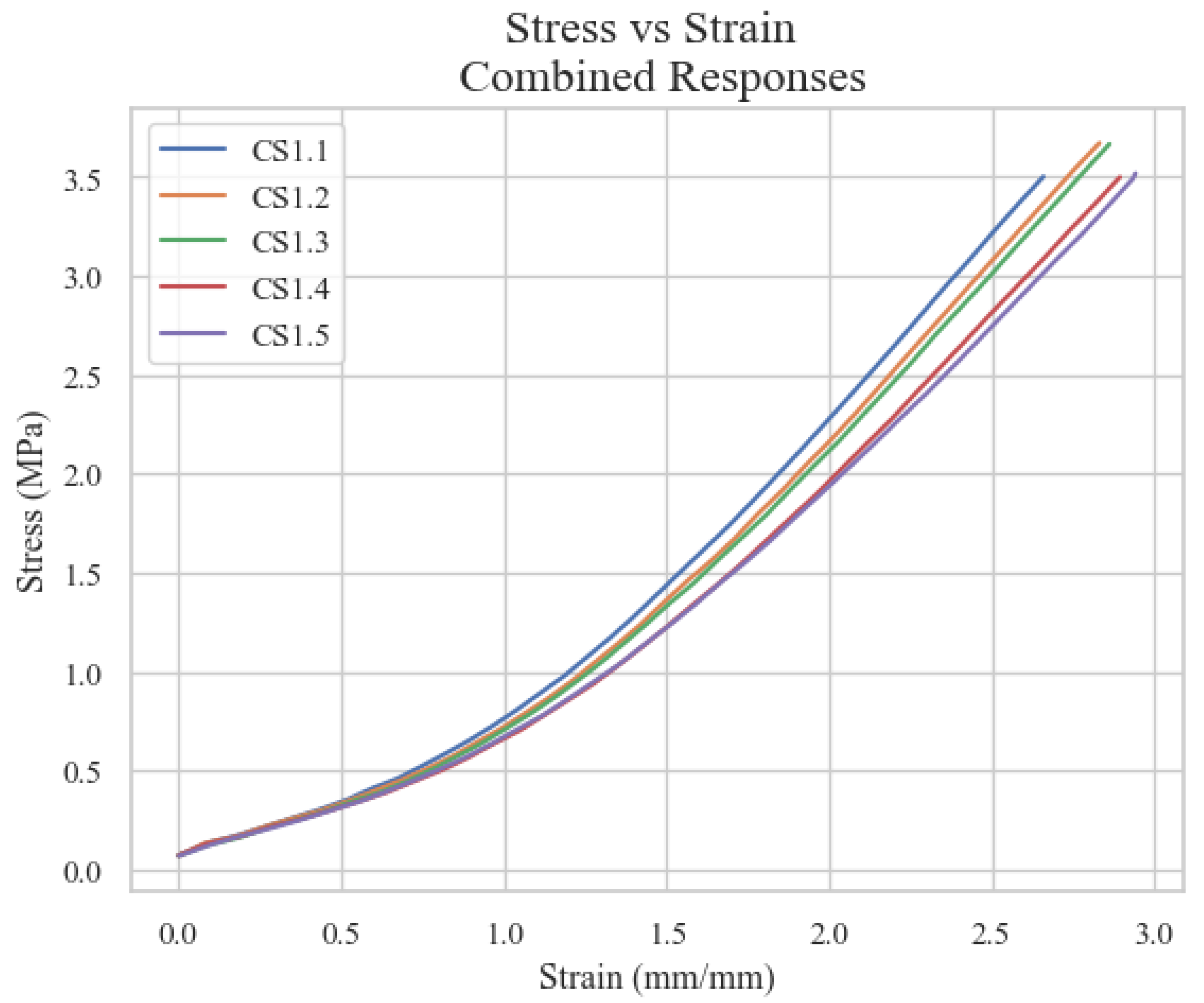 Actuators 14 00417 g003