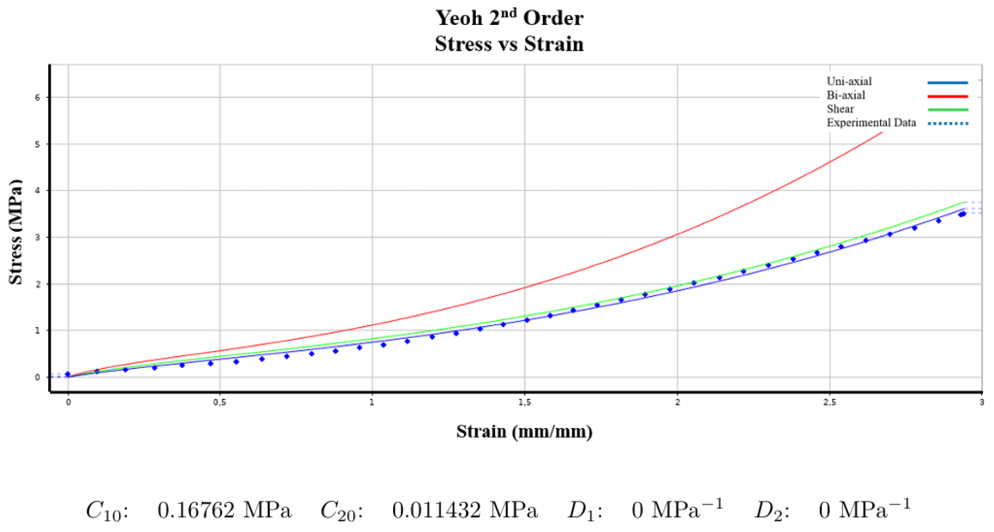 Actuators 14 00417 g004