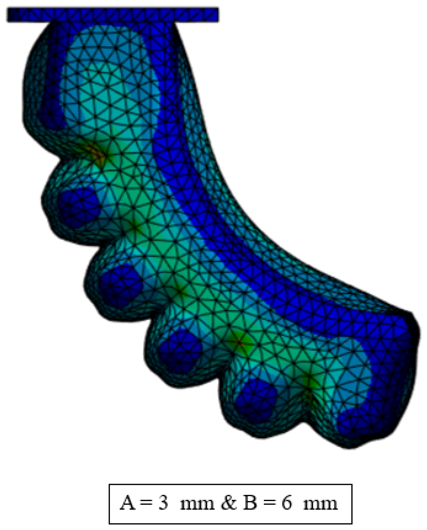 Actuators 14 00417 g010