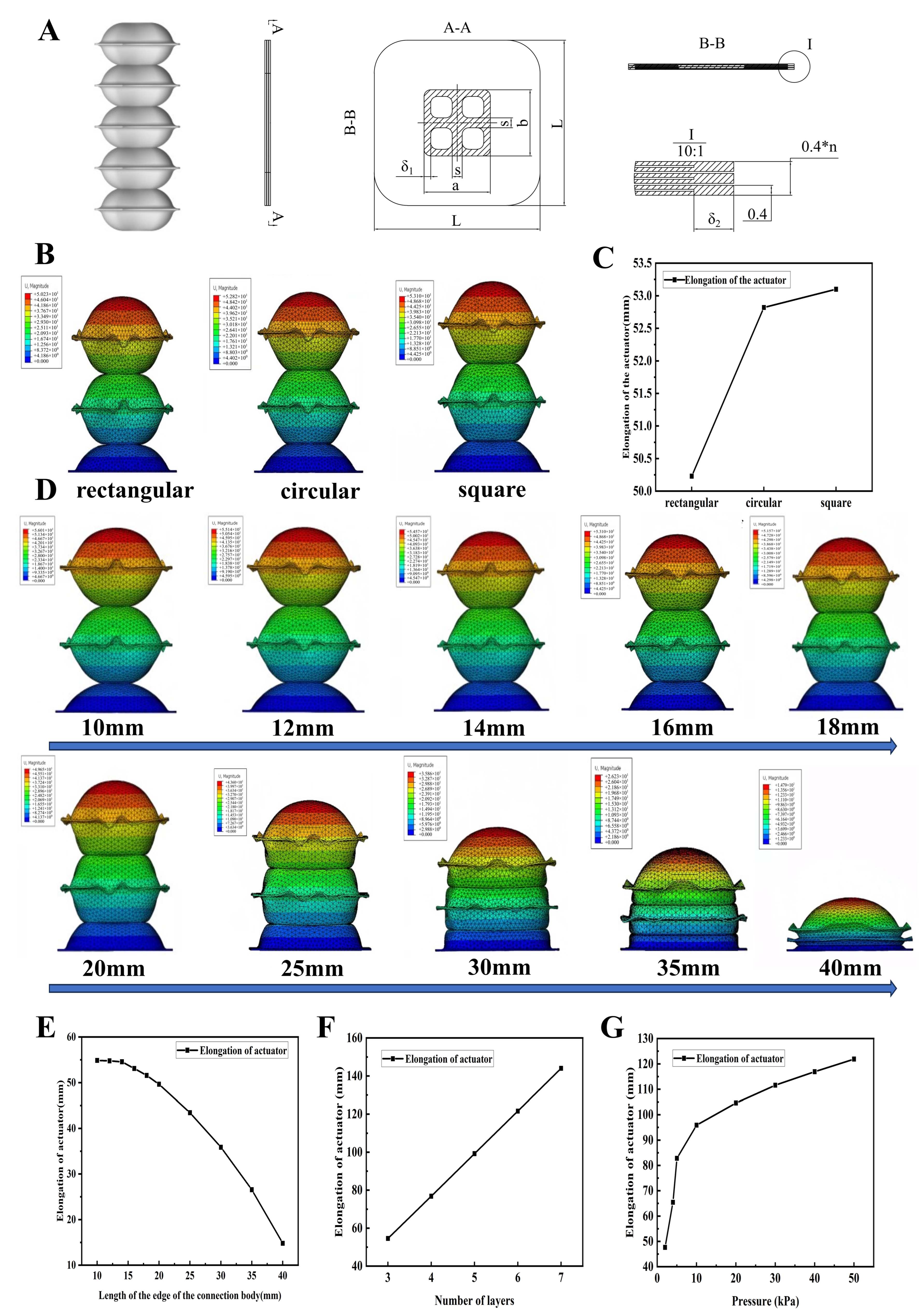 Actuators 14 00418 g001