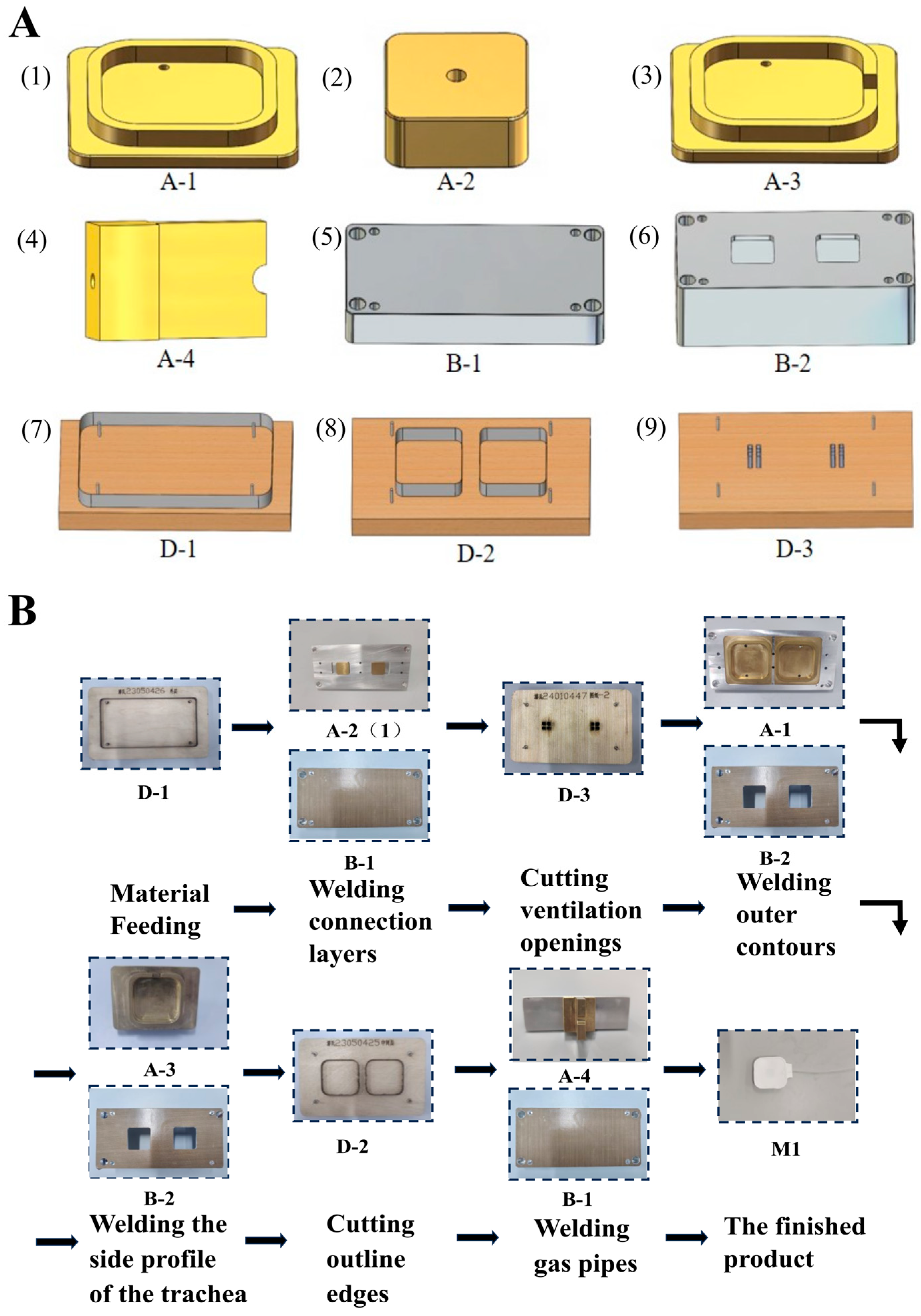 Actuators 14 00418 g002