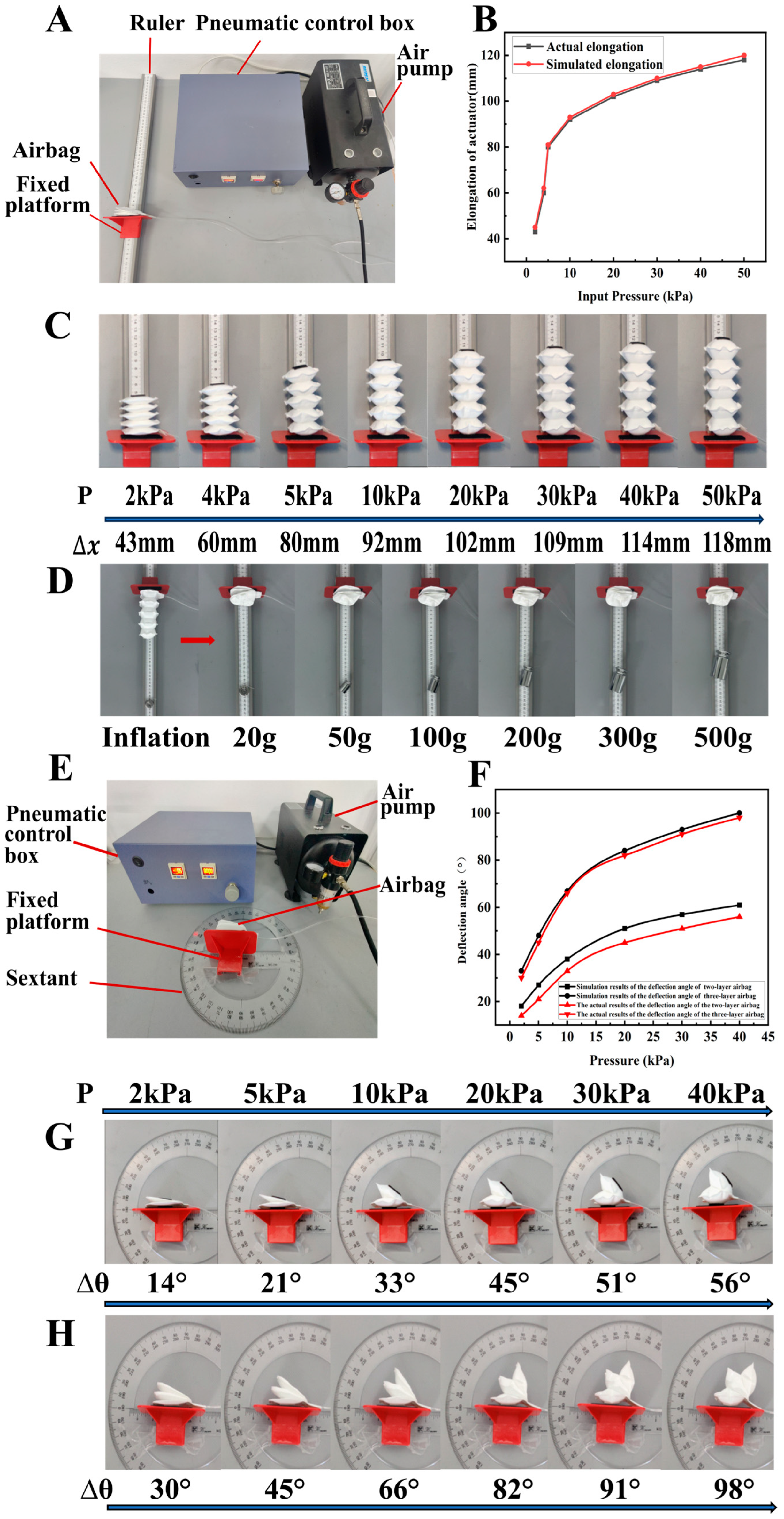 Actuators 14 00418 g006