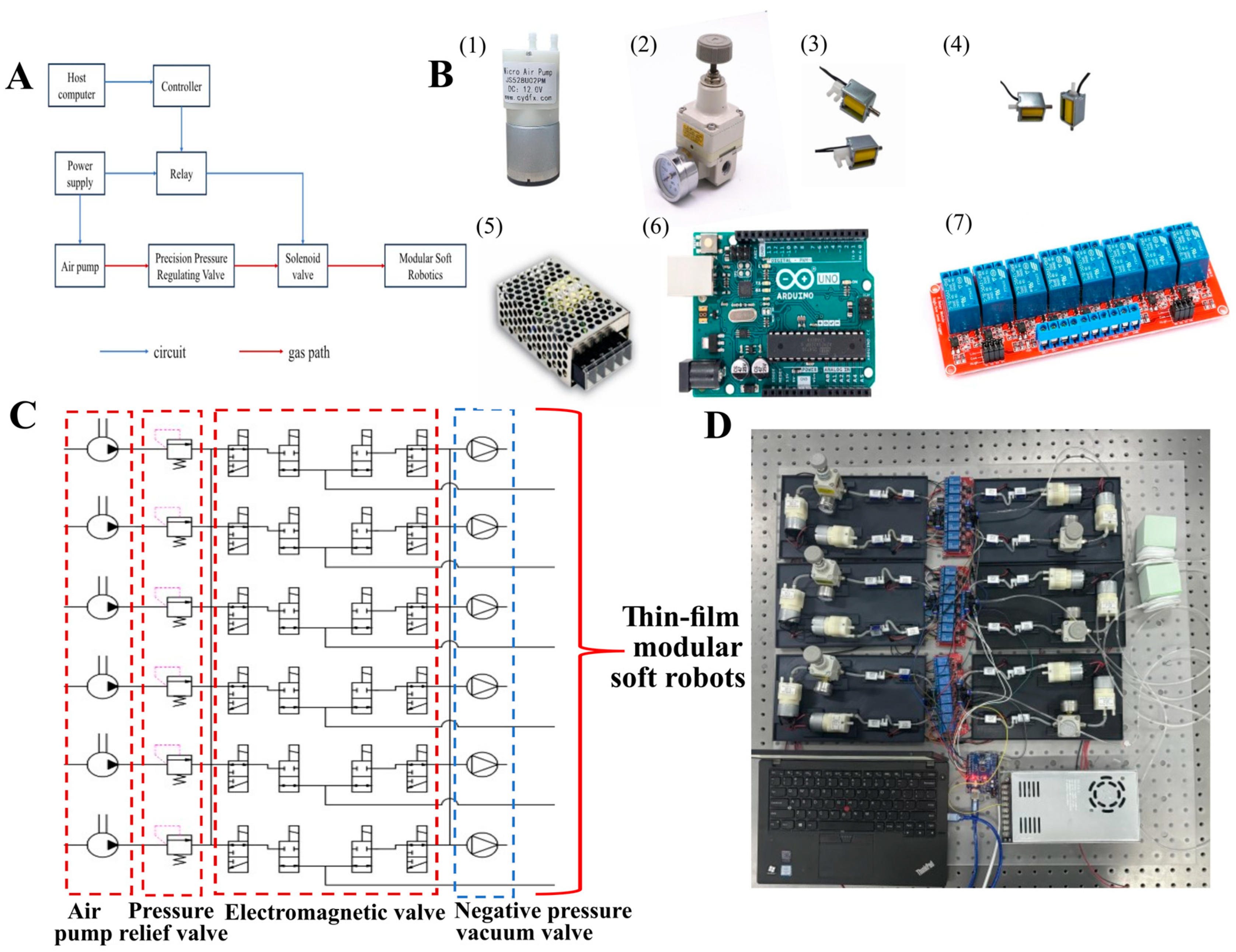 Actuators 14 00418 g007