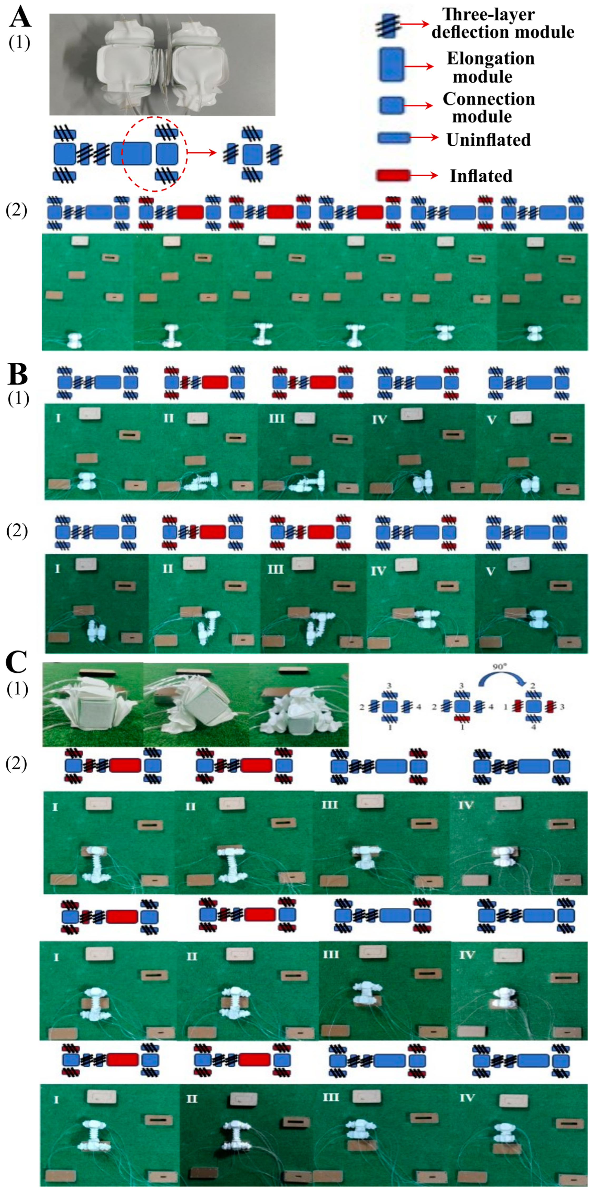 Actuators 14 00418 g009