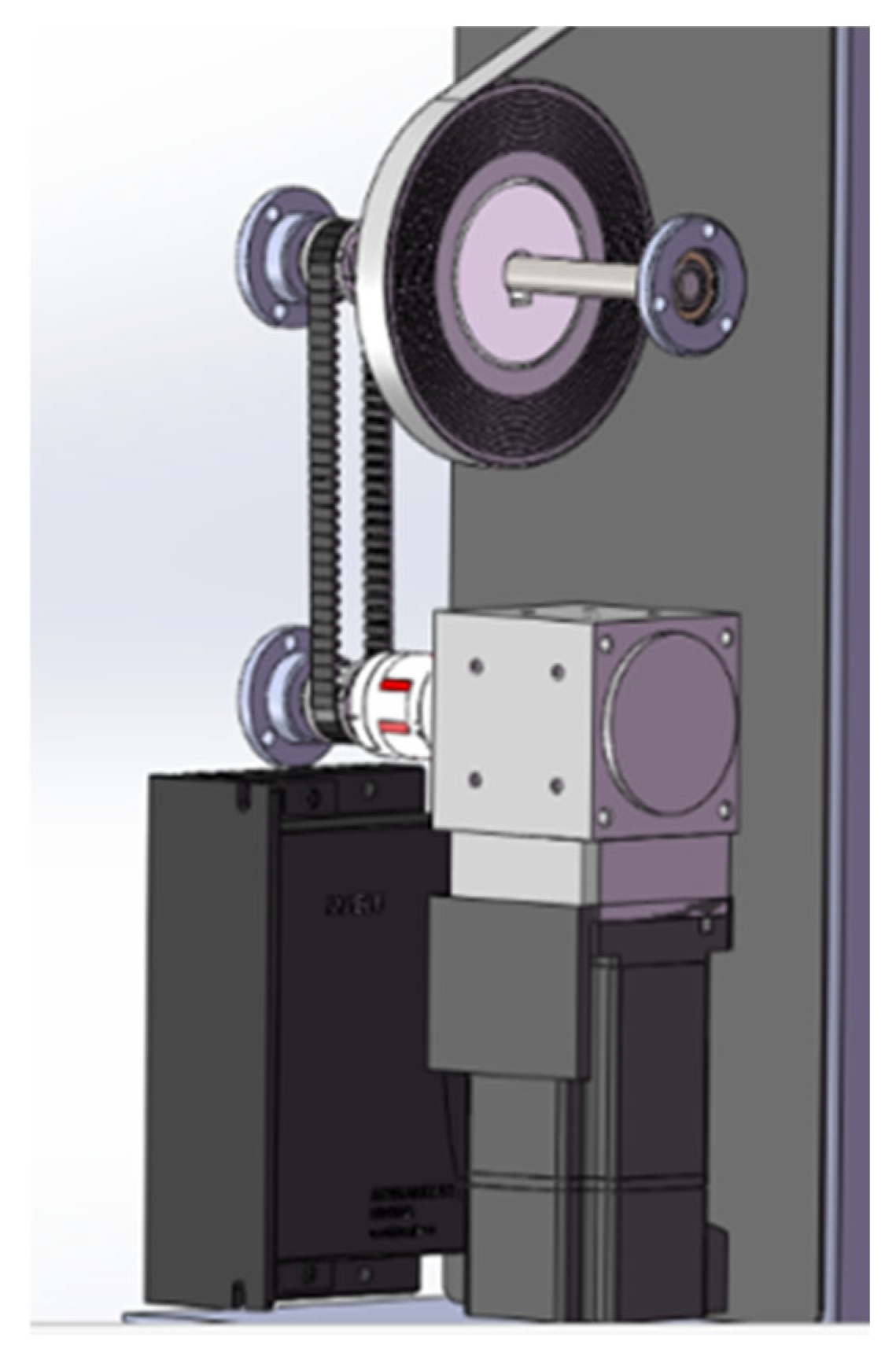 Actuators 14 00419 g004