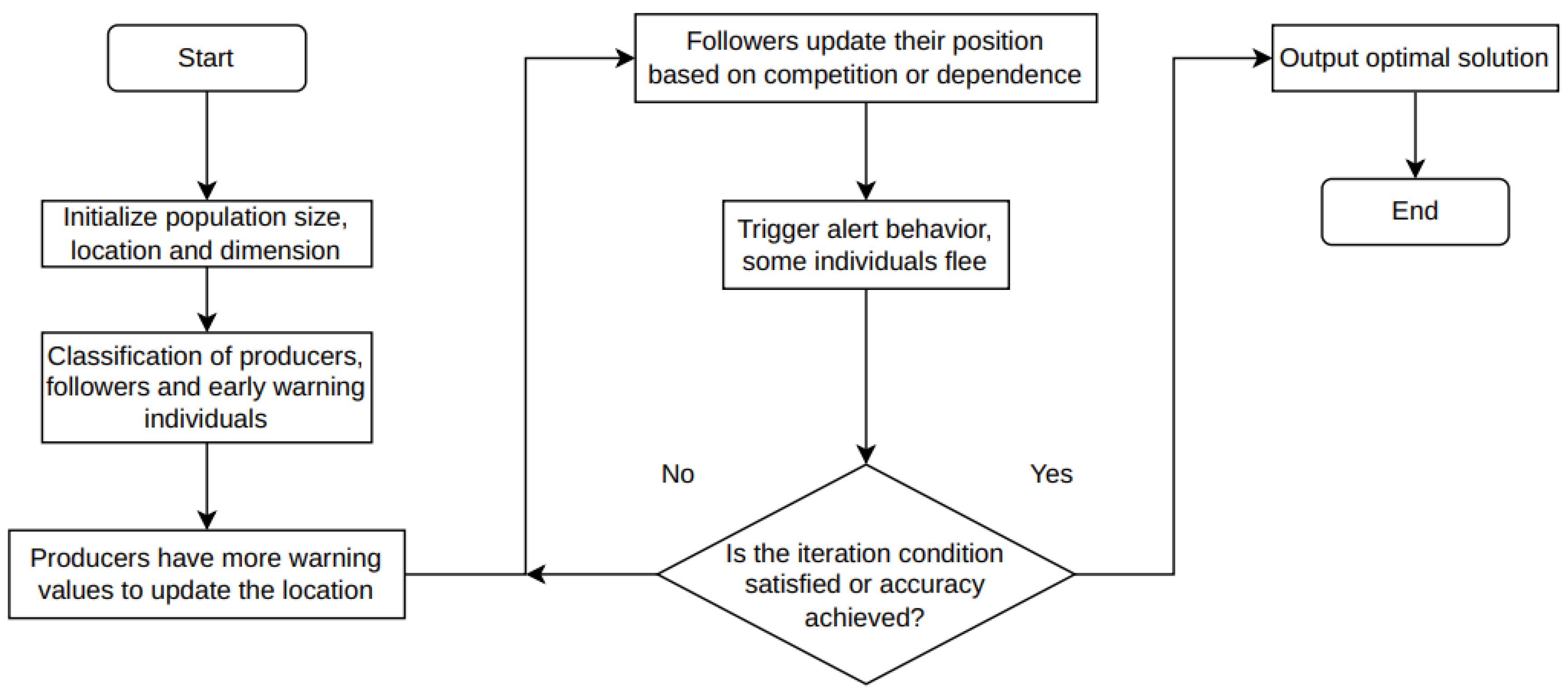 Actuators 14 00419 g012