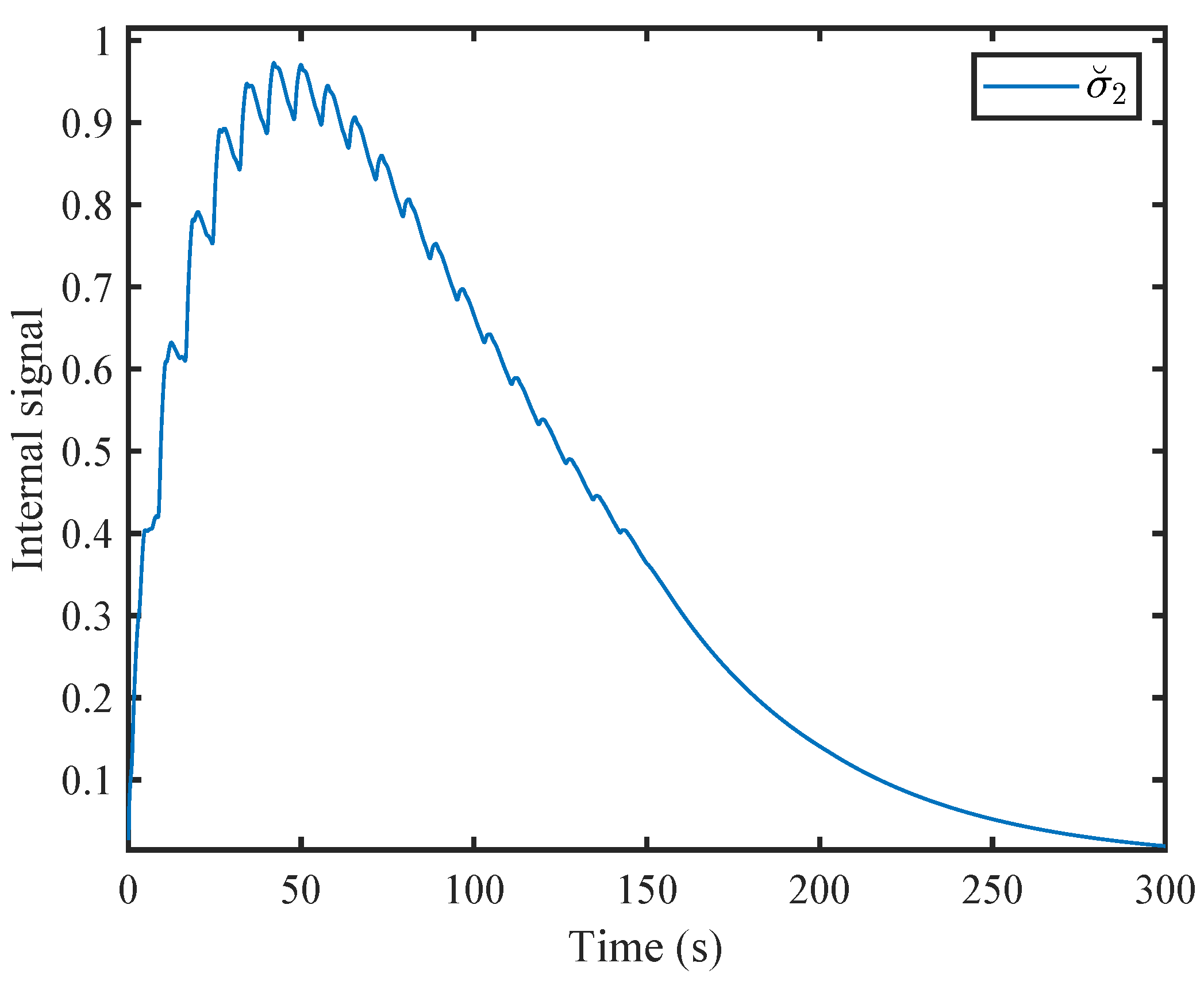 Actuators 14 00420 g012