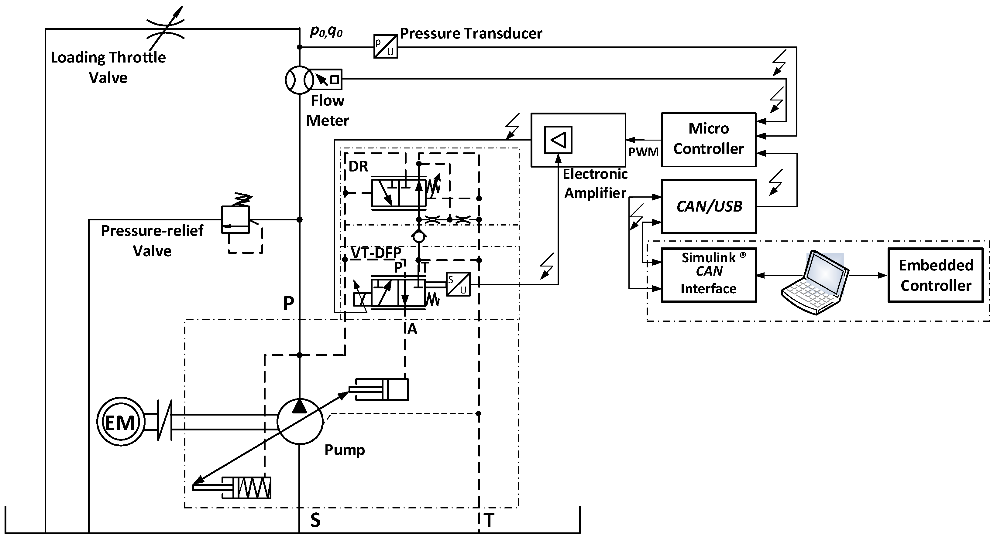 Actuators 14 00421 g002