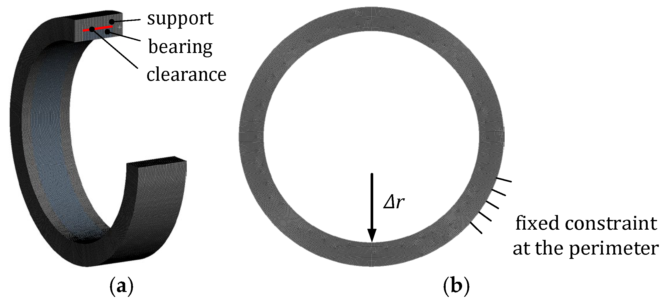 Actuators 14 00422 g007