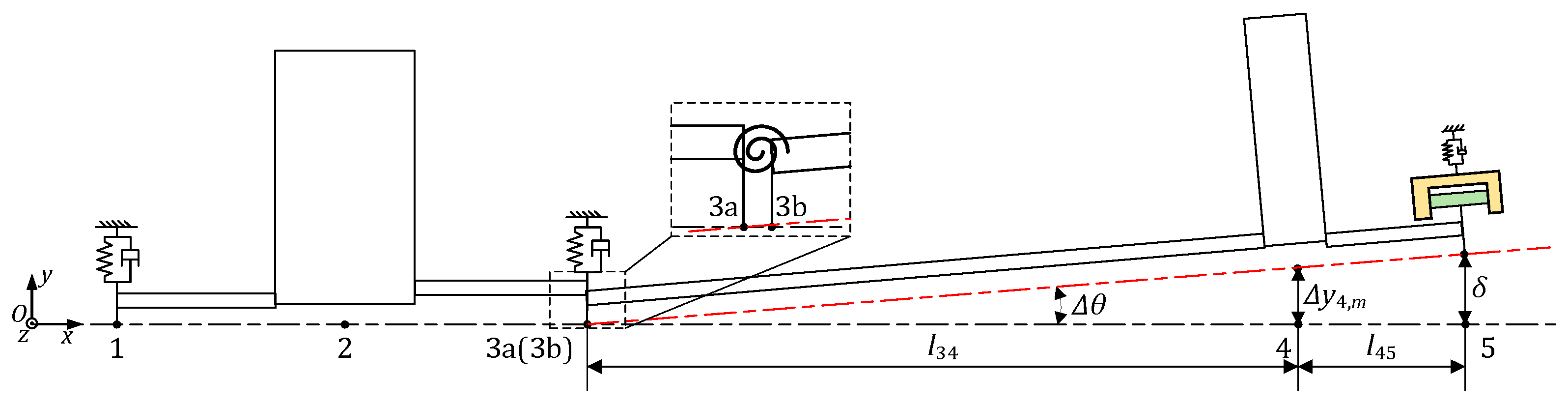 Actuators 14 00422 g010