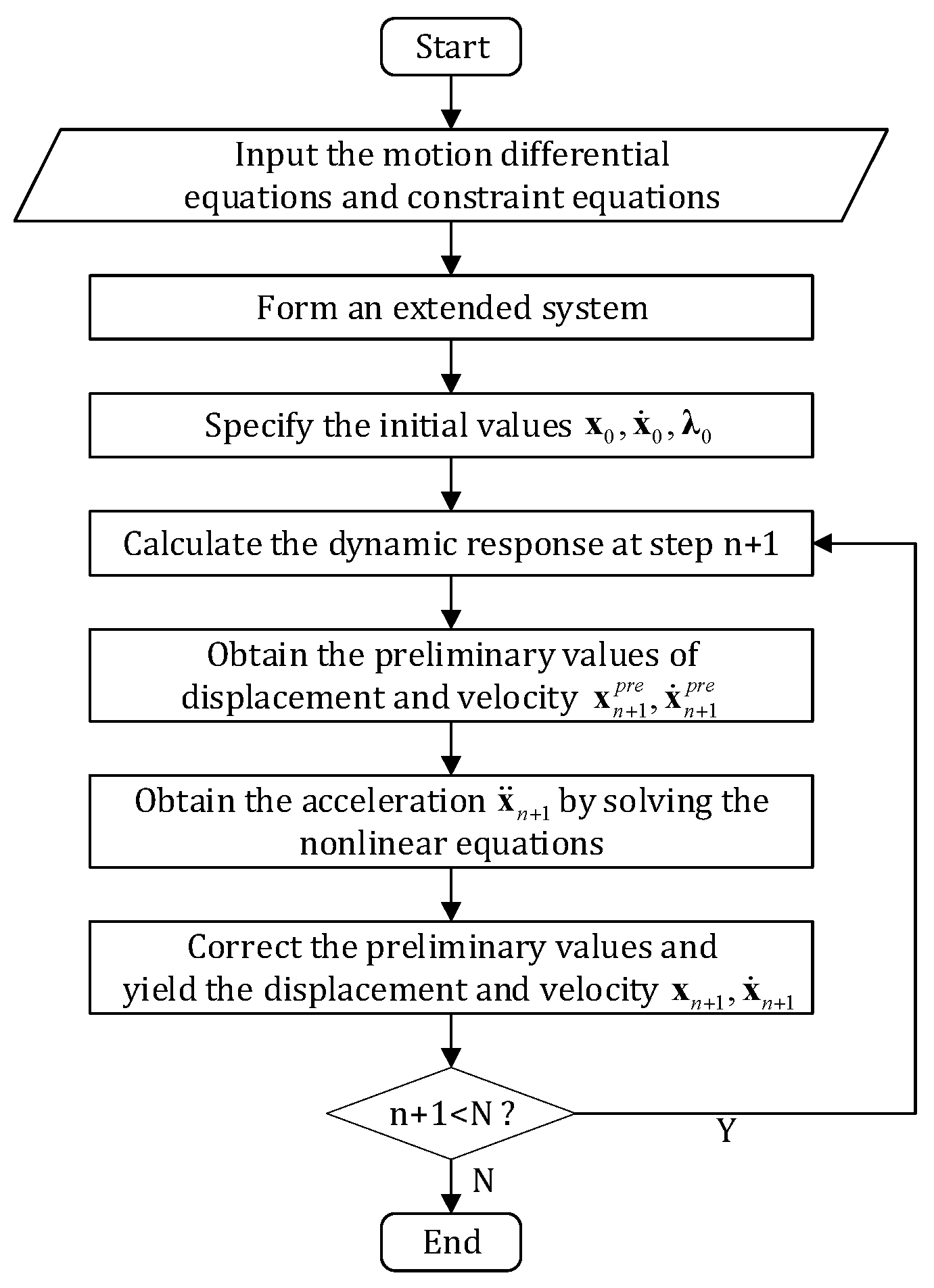 Actuators 14 00422 g011