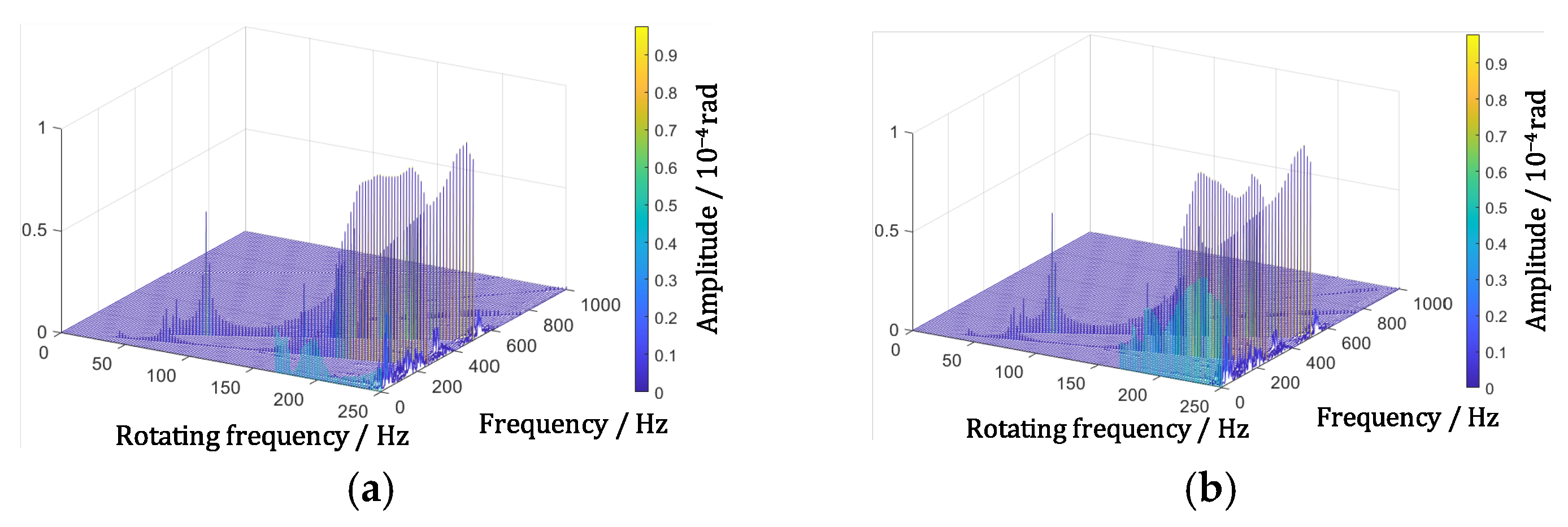 Actuators 14 00422 g017