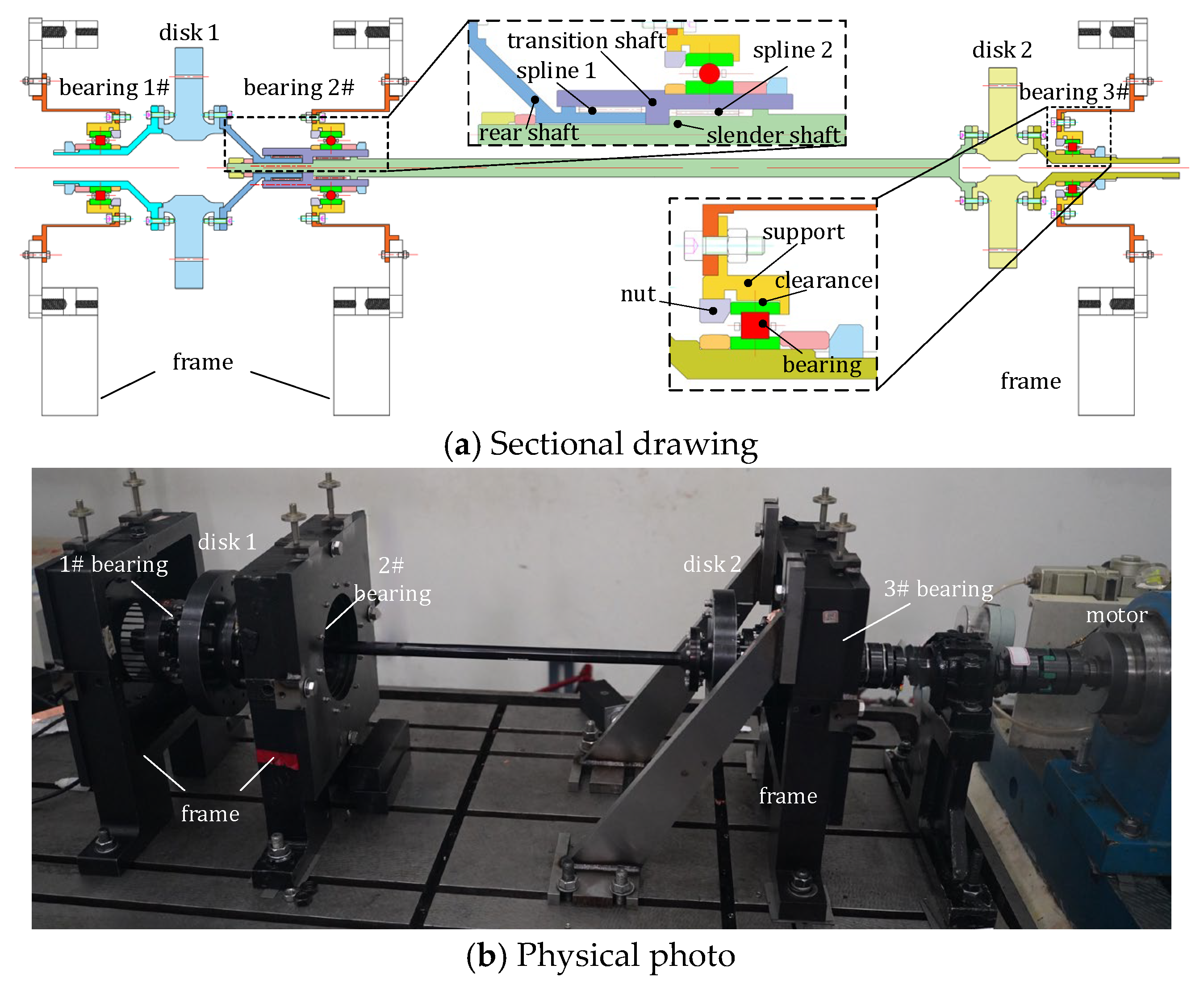 Actuators 14 00422 g020