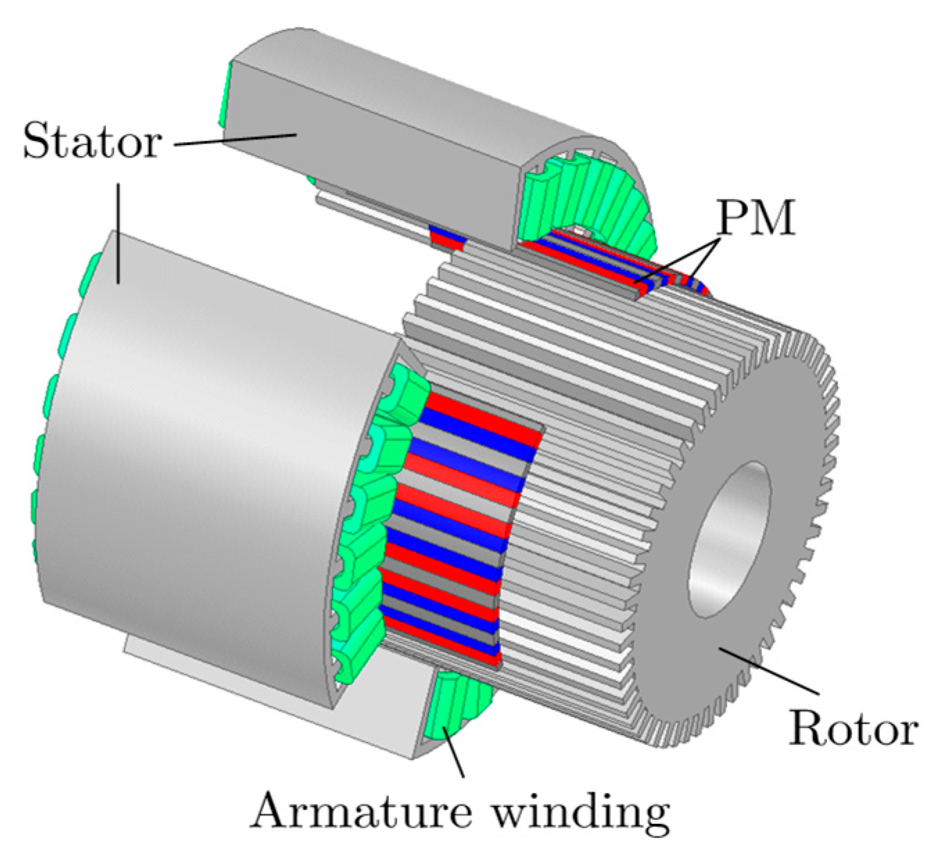Actuators 14 00423 g001