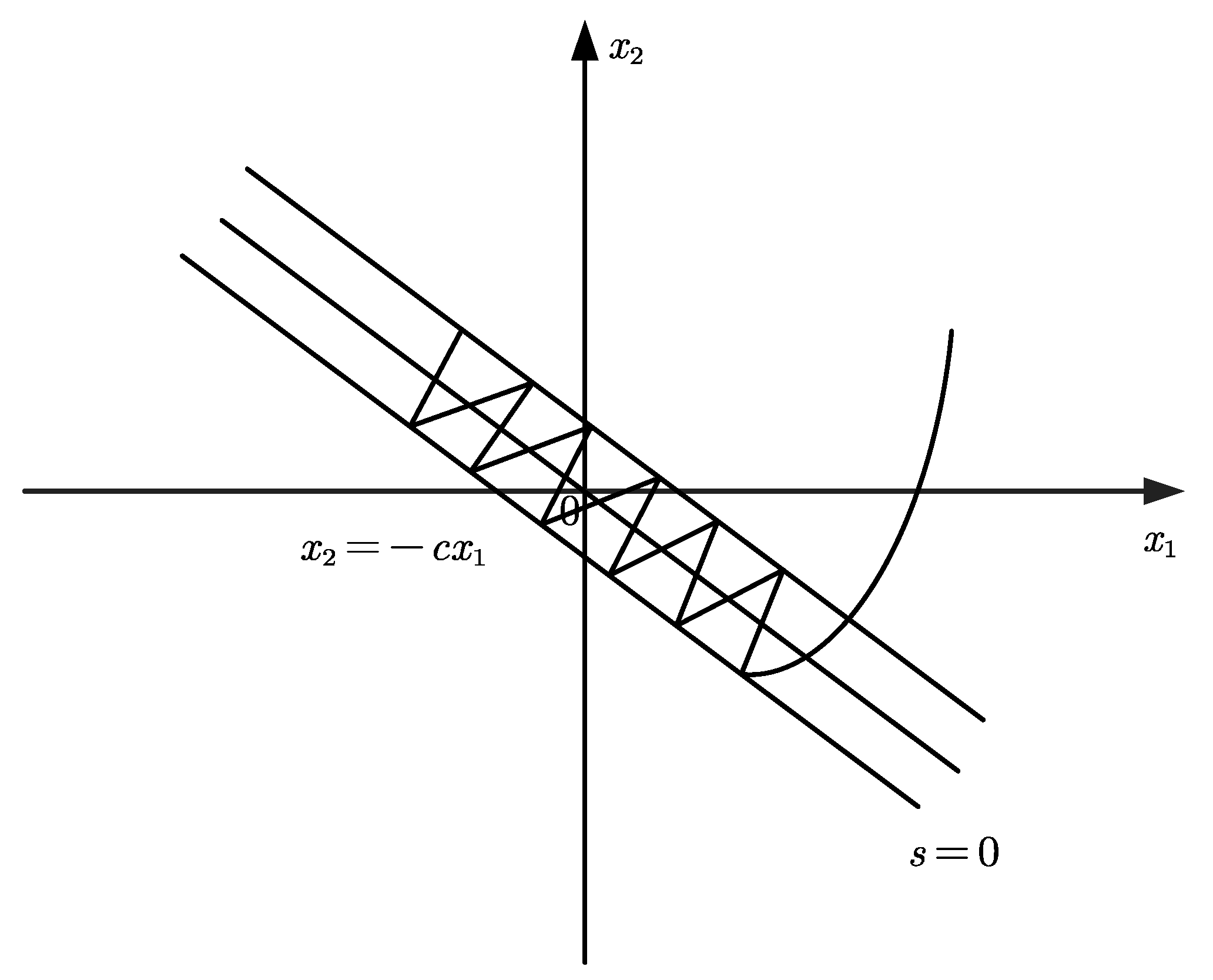 Actuators 14 00423 g002