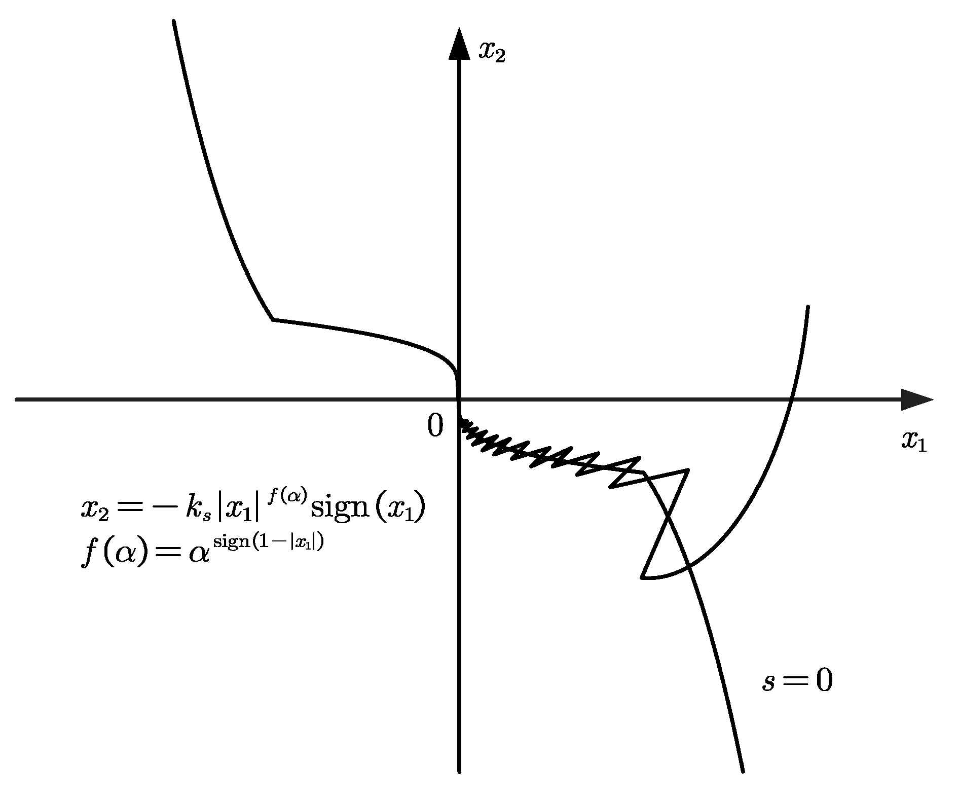 Actuators 14 00423 g003
