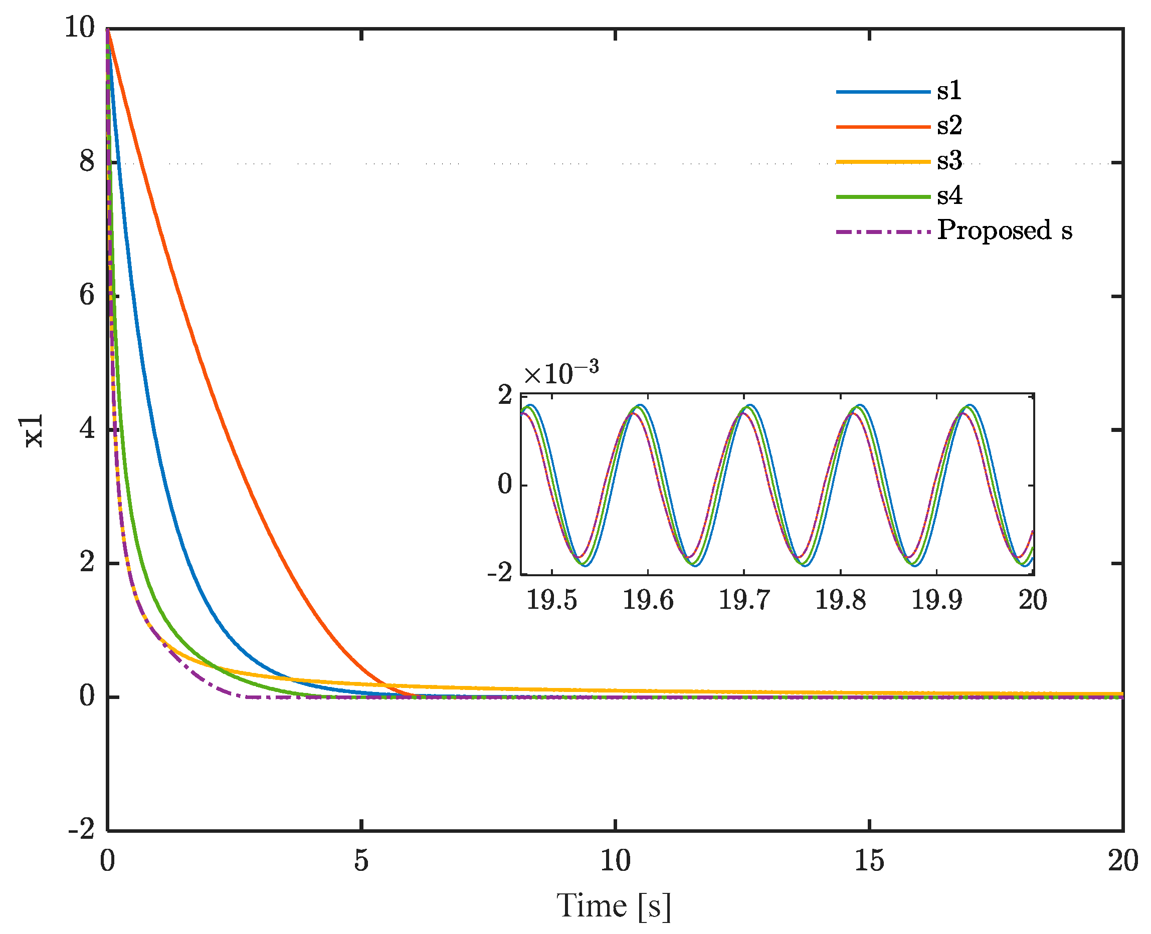 Actuators 14 00423 g004