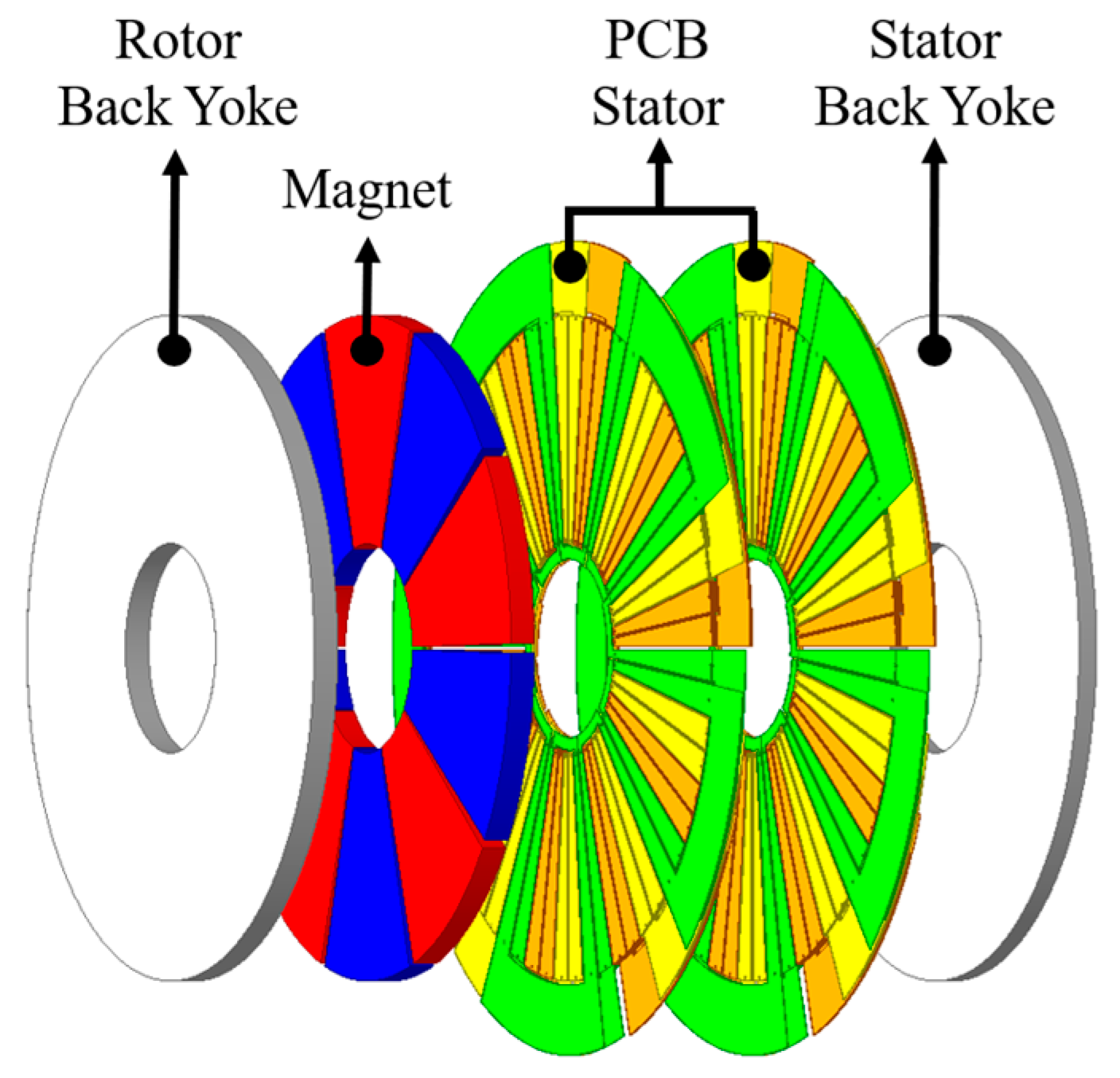 Actuators 14 00424 g001