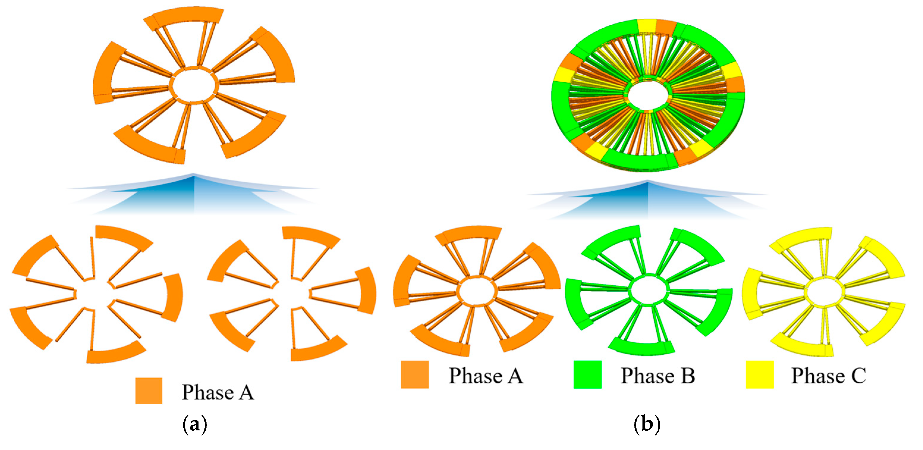 Actuators 14 00424 g002
