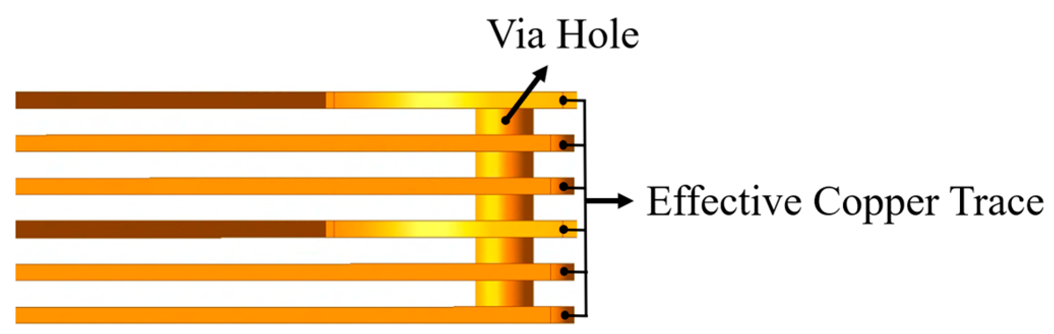 Actuators 14 00424 g003
