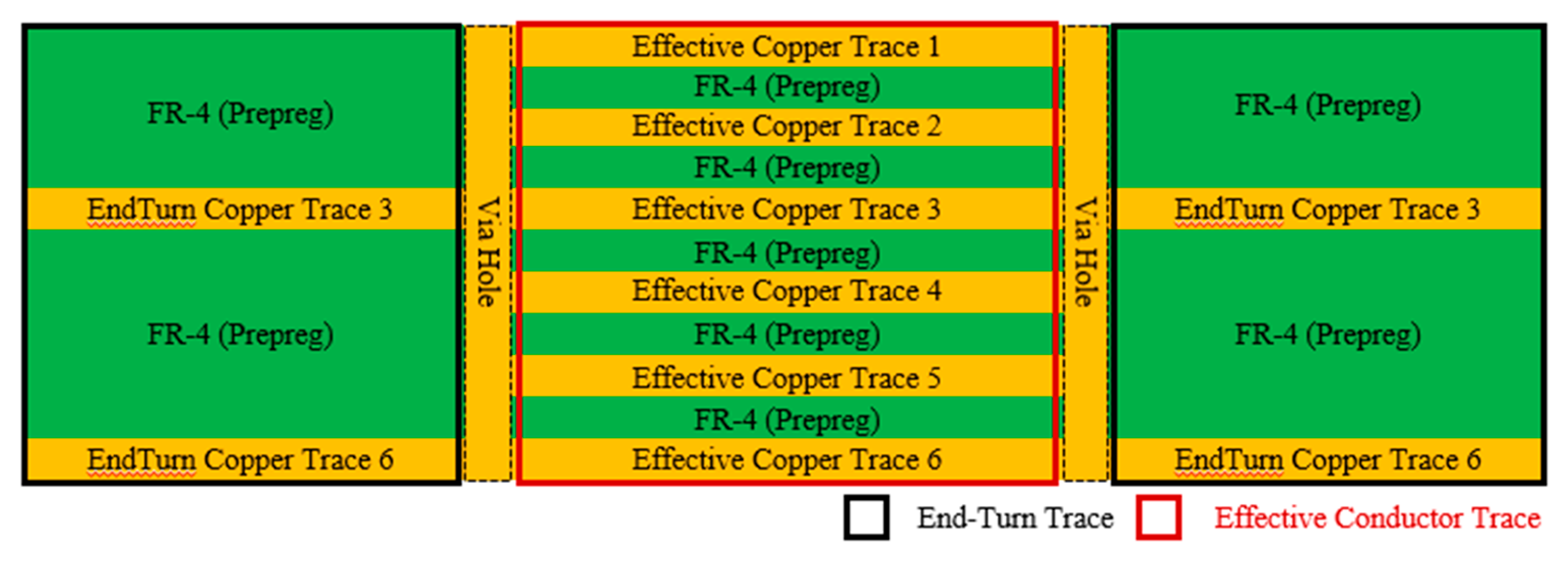 Actuators 14 00424 g004