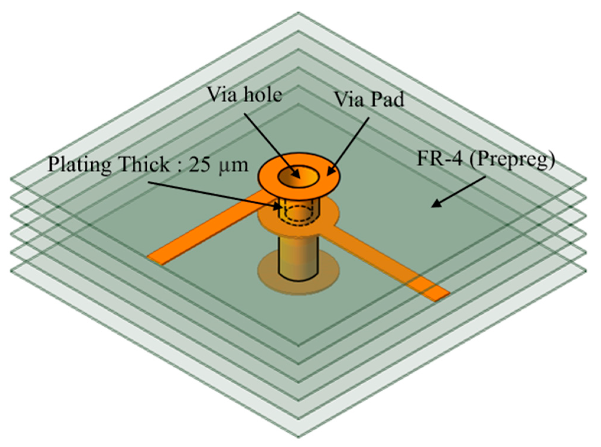 Actuators 14 00424 g005
