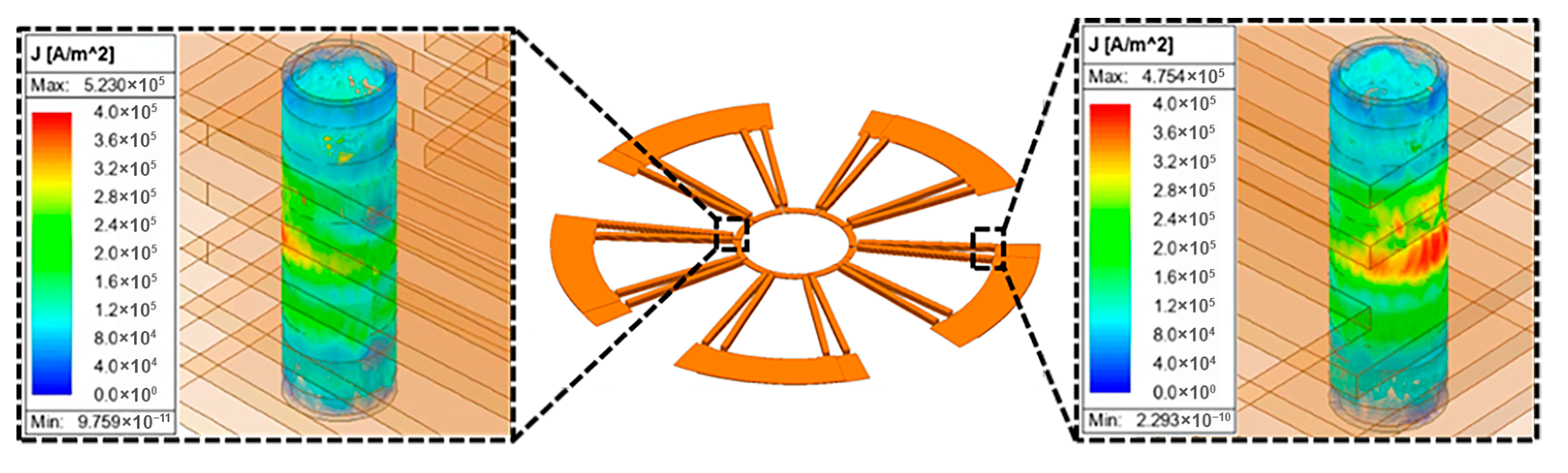 Actuators 14 00424 g007